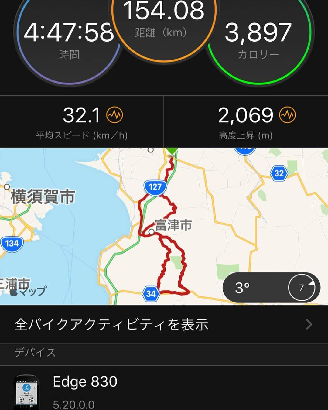 竹谷賢二さんのインスタグラム写真 - (竹谷賢二Instagram)「#出稽古 バイク約160km+ブリックラン6km、免疫低下しないようIMペースに抑え、28km×4周は250w、全体NP243wでまとめる。 アップダウンしかないルートではあるが、ペダリングとフォームを保つことを目標とし、#ガーミン #ペダリングダイナミクス も左右差がほぼなくなり、今日の感じを良しとし #再現性 を高めたい。 #日日是好日 #90daystogo #IMケアンズ #kona2020 #コナチャレ #スペシャライズド #シヴディスク #ホカオネオネ #リンコン #トライアスロン #トレーニング #エンデュアライフ」3月15日 17時13分 - tktakeyakenji