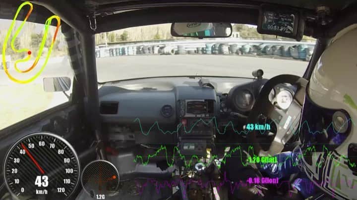 のインスタグラム：「_ My Honda PP1 BEAT at MLS (Motor Land SUZUKA). _ _ Recorded onMar-15 2020 at MLS (Motor Land SUZUKA). _ owner: @mistbahn driver: @mistbahn photo: @mistbahn _ My best lap time 49.911. _ _ JP) 2020年3月15日、MLS（モーターランド鈴鹿）。 自己ベストを49秒911動画。 _ _ #mls #motorlandsuzuka #モーターランド鈴鹿 #hondabeat #hondabeatpp1 #pp1beat #ホンダビート #pp1 #beatpp1 #e07a #mtrec #trackaddict #hondasontrack #timeattack #timeattackjapan #kcar #keicar #軽自動車 #aslan #アスラン #aslan_inc_japan #skybeat #rsmach #te37 #rays #redbullhonda #poweredbyhonda #voltexracing #a050 #advan」