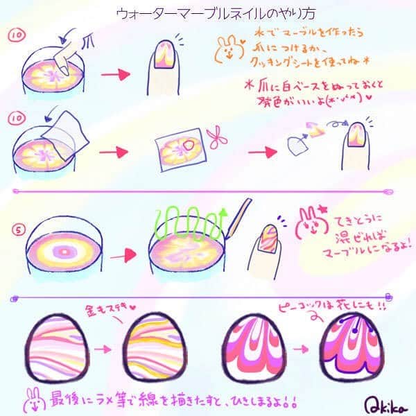 ローリエプレス編集部のインスタグラム