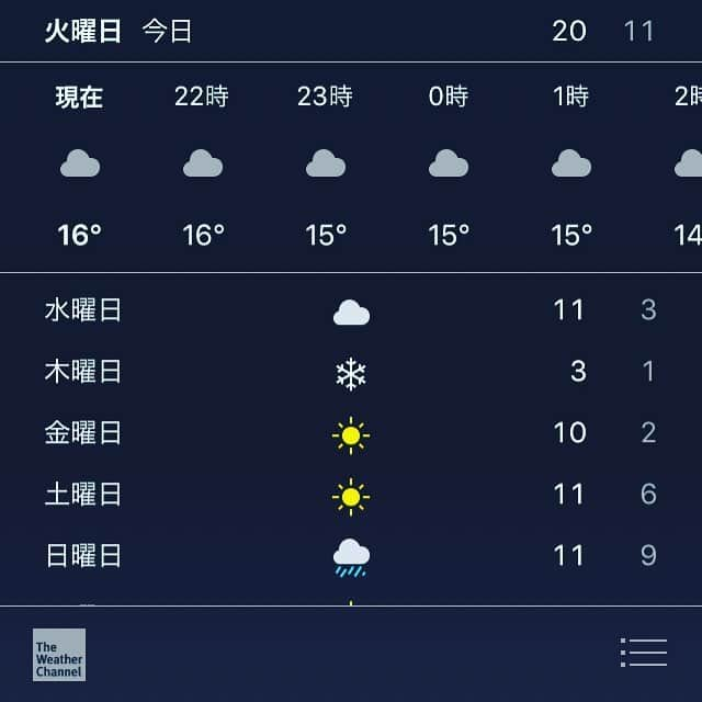 浅野優貴さんのインスタグラム写真 - (浅野優貴Instagram)「えっ！！ 木曜雪降るの？(￣O￣;) ちょっとテンション上がってる俺がいる。笑 #東京初雪！？」11月22日 22時21分 - yuuki_asano_