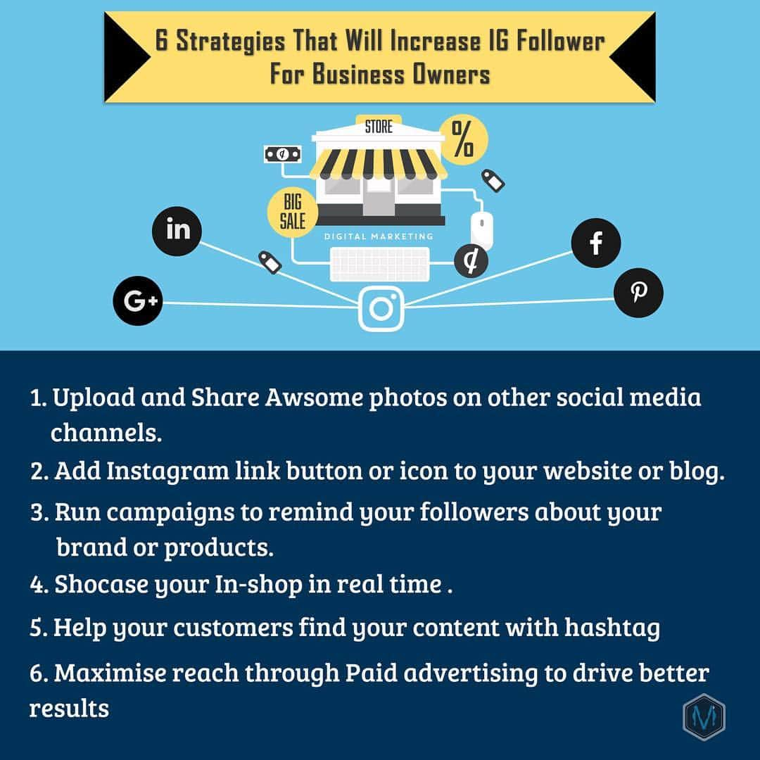 Mockups Interactiveさんのインスタグラム写真 - (Mockups InteractiveInstagram)「6 Strategies That will grow IG followers for business owners #miworx #socialmediamarketing✅👆 #ghanabusiness #Ghana #7daysof」2月15日 19時03分 - mockupsinteractive