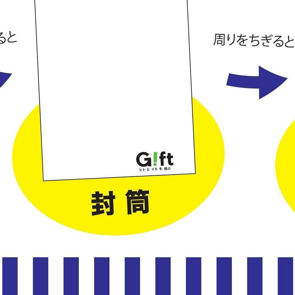 Gift - ヒトとイエを結ぶ -のインスタグラム：「ブランディングルール2  #世界観 #工務店 #工務店支援 #ブランディング #ブランディングデザイン #専門特化 #gift #デザイナー #デザイン #詰め #大事 #細部のこだわり #アイ工務店 #コラボハウス #ロジック #」