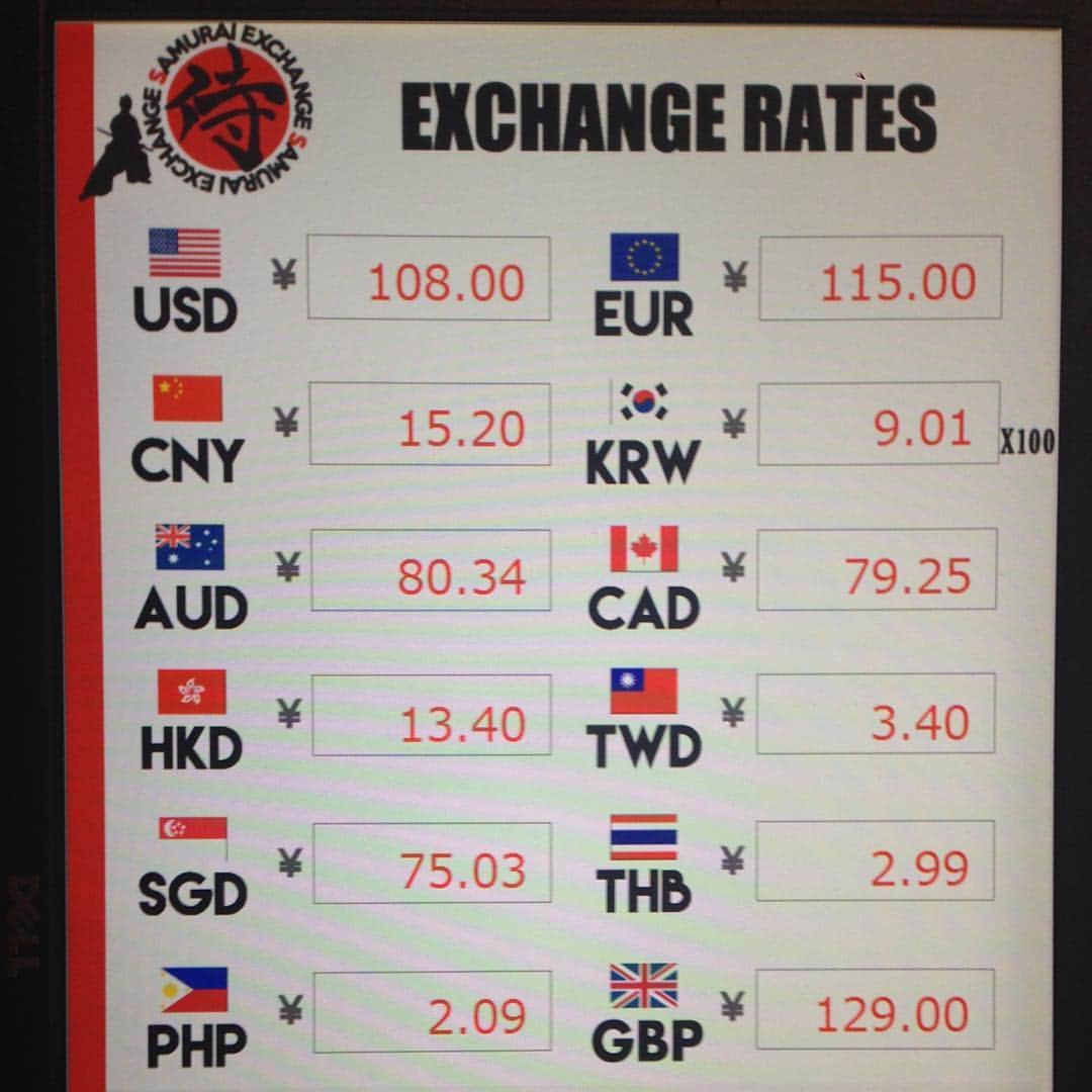 外貨両替専門SHOP【SAMURAI EXCHANGE】さんのインスタグラム写真 - (外貨両替専門SHOP【SAMURAI EXCHANGE】Instagram)「This is today's rate! Have a nice day:) #currency #currencyexchange #dotonbori #exchange #foreigncurrency #foreigncurrencyexchange #foreignexchange #japan #japanese #japaneseculture #japanesestyle #japanexchange #japanlover #japantour #japantravel #japantrip #japantrip2017 #kansai #kansaiairport #momey #okonomiyaki #osaka #osakajapan #shinsaibashi #takoyaki #travel #traveling #trip #vacation #namba」3月18日 12時06分 - samurai_ex