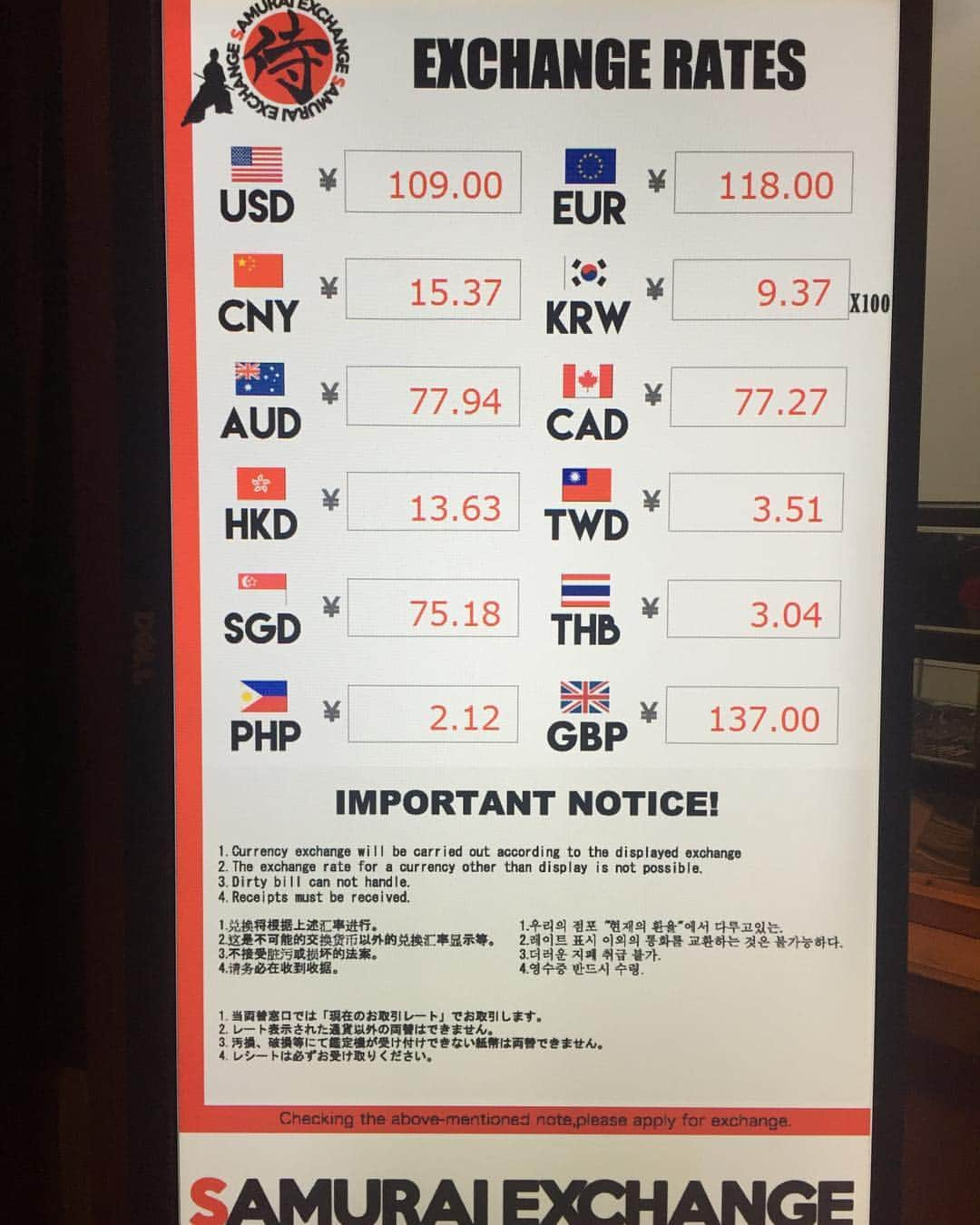 外貨両替専門SHOP【SAMURAI EXCHANGE】のインスタグラム：「日元越來越便宜了，快趁現在買進吧！  #currency #currencyexchange #dotonbori #exchange #foreigncurrency #foreigncurrencyexchange #foreignexchange #japan #japanese #japaneseculture #japanesestyle #japanexchange #japanlover #japantour #japantravel #japantrip #japantrip2017 #kansai #kansaiairport #momey #okonomiyaki #osaka #osakajapan #shinsaibashi #takoyaki #travel #traveling #trip #vacation #namba」