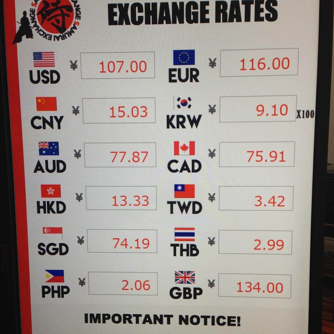 外貨両替専門SHOP【SAMURAI EXCHANGE】のインスタグラム：「Today's rate! #currency #currencyexchange #dotonbori #exchange #foreigncurrency #foreigncurrencyexchange #foreignexchange #japan #japanese #japaneseculture #japanesestyle #japanexchange #japanlover #japantour #japantravel #japantrip #japantrip2017 #kansai #kansaiairport #momey #okonomiyaki #osaka #osakajapan #shinsaibashi #takoyaki #travel #traveling #trip #vacation #namba」