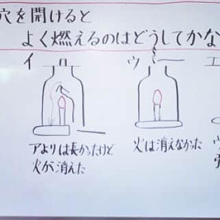 授業準備ならフォレスタネットのインスタグラム