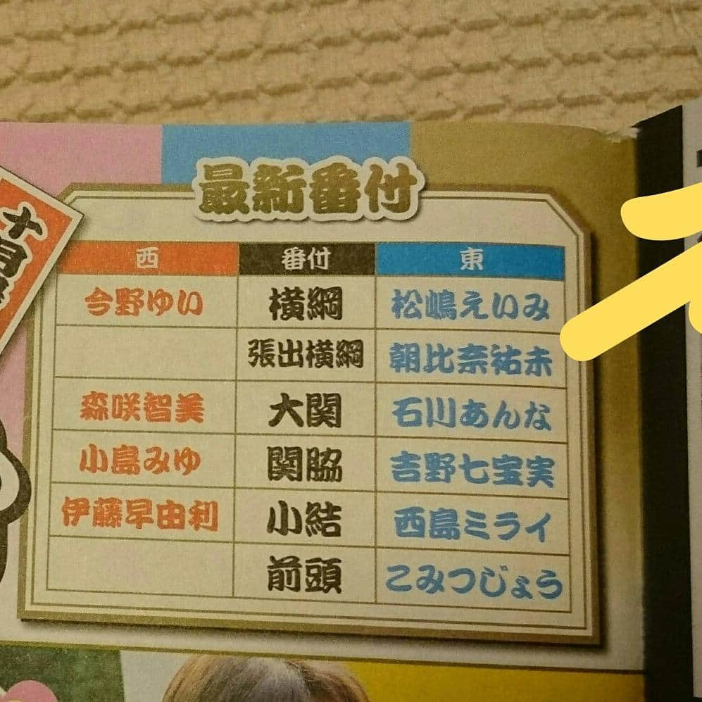 朝比奈祐未さんのインスタグラム写真 - (朝比奈祐未Instagram)「. 週刊プレイボーイ 2017年 グラドル美尻番付 東の張出横綱に選んで頂きました✨ ありがとうございます！！ . #portrait #model #gravure #shorthair #shorthair #girl #japanesegirl #hot #sexy #ポートレート #グラビアアイドル #グラドル #ショートヘア #ショートカット #ショートカット女子 #週刊プレイボーイ #週プレ #週刊誌 #お尻 #美尻番付」10月2日 22時22分 - yumi_asahina