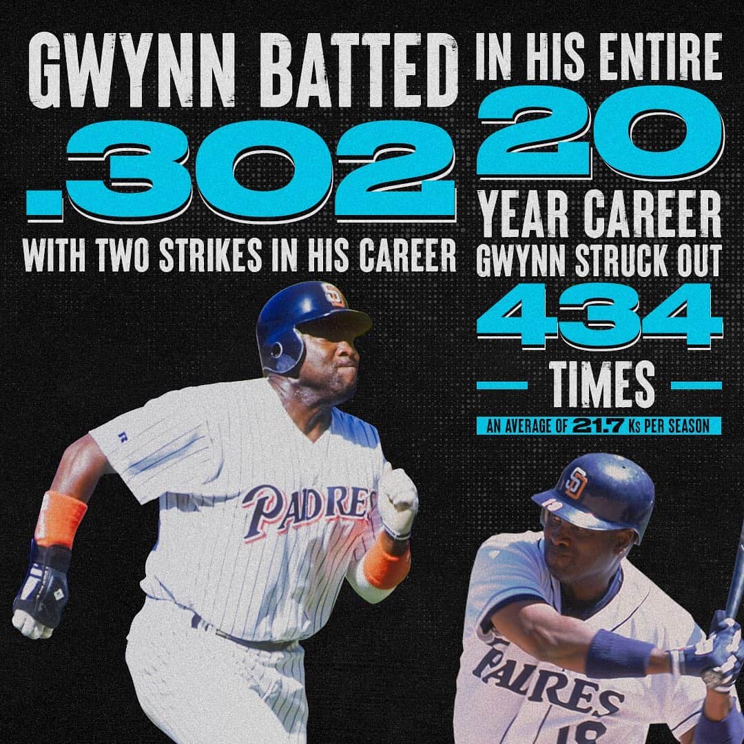 MLBさんのインスタグラム写真 - (MLBInstagram)「The great Tony Gwynn would have been 60 today. These stats will always be mind-blowing.」5月10日 4時45分 - mlb
