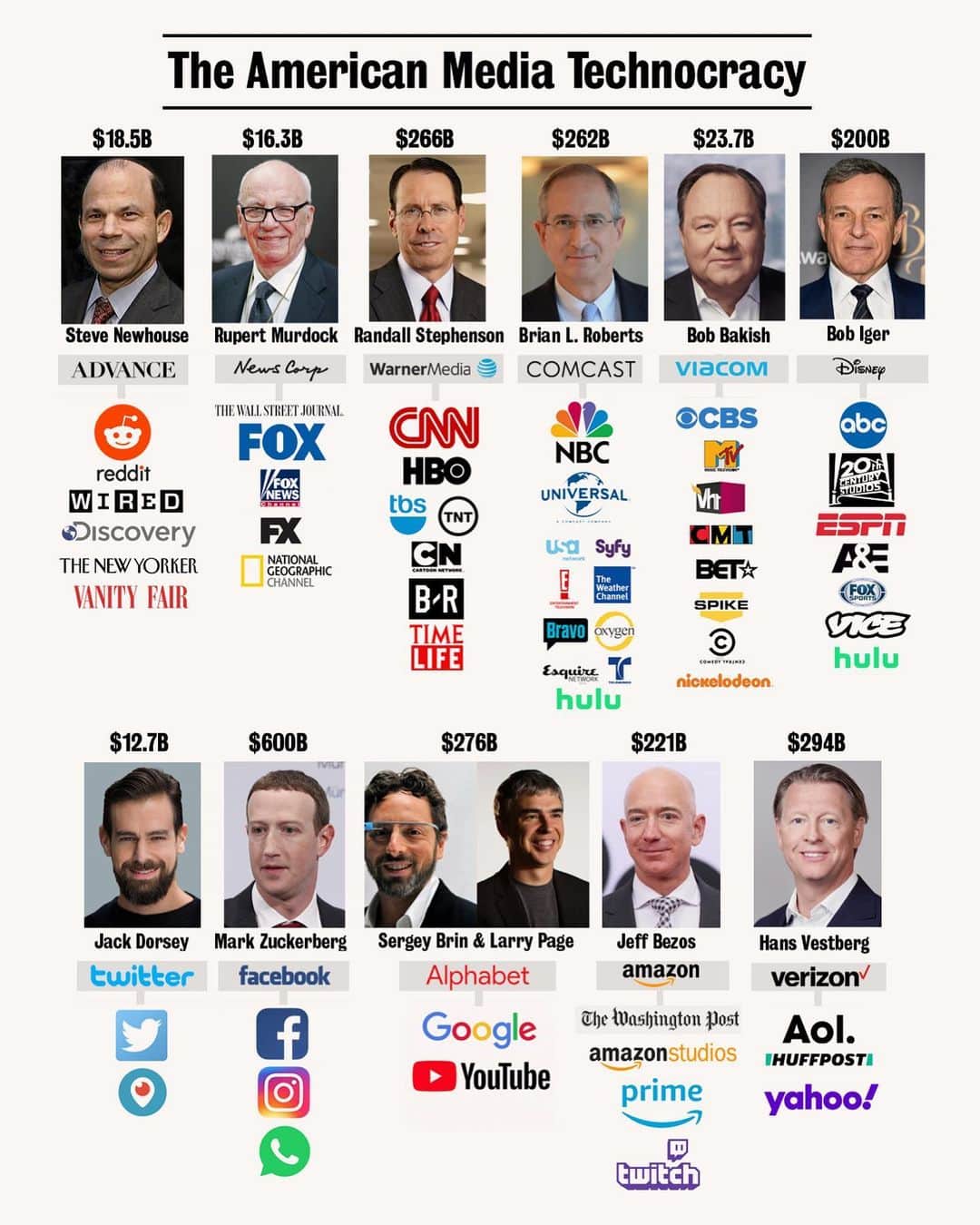 Shing02のインスタグラム：「When you say "mass media sucks!" who are you complaining about? We are the mass media, we make them rich everyday, and they can't live without us.」