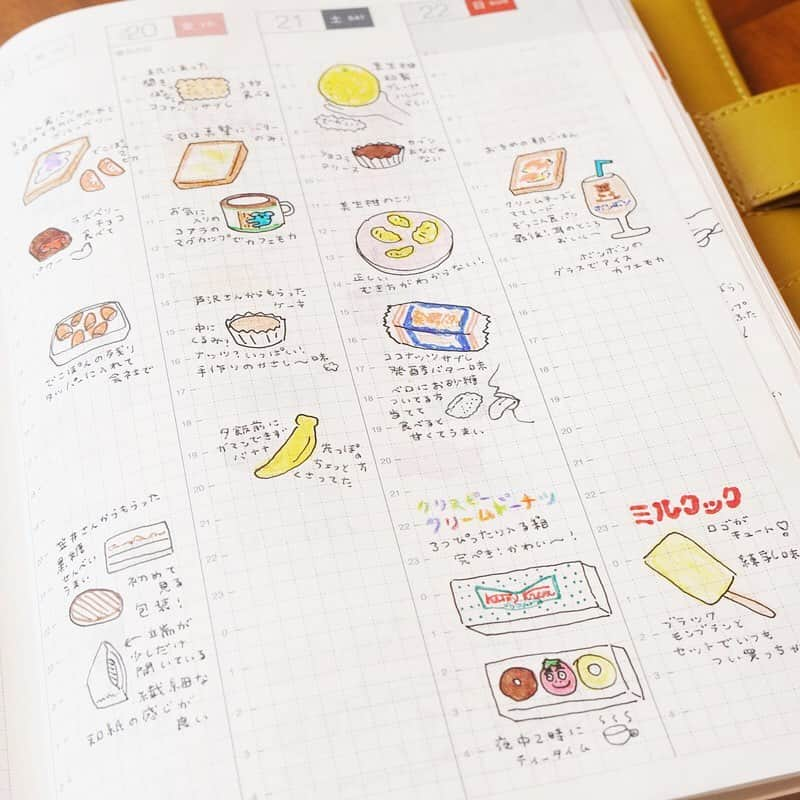 ほぼ日刊イトイ新聞さんのインスタグラム写真 - (ほぼ日刊イトイ新聞Instagram)「【おやつの記録を週間ダイアリーに】﻿ 手帳チームのあんねんがほぼ日手帳カズンの﻿ 週間ダイアリーのページを﻿ その日、たべたおやつの記録として﻿ 使い始めたようです。﻿ わーー、おいしそう！﻿ 食べたものの記録って茶色くなりがちなのですが﻿ おやつって、カラフルでかわいいんですね。﻿ くわしい使い方は @hobonichi1101 の﻿ リンクからどうぞ！﻿ https://www.1101.com/pl/2020techo_news/﻿ （食べすぎって言わないでくださいね😋） ﻿ ﻿ #ほぼ日手帳 @hobonichitecho_official﻿ #手帳の使い方 #ほぼ日手帳カズン﻿ #週間ダイアリー #おやつ #おやつ記録﻿ #手帳 #おうち時間 #stayhome﻿ #ほぼ日刊イトイ新聞 #ほぼ日 #hobonichi﻿ #HobonichiTecho #ほぼ日おいしいもの部」5月8日 15時11分 - hobonichi1101