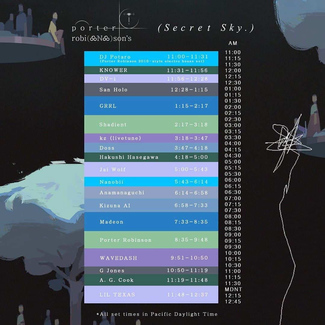 ポーター・ロビンソンのインスタグラム：「IM SO DAMNNN HYPEDD here are the set times for secret sky tomorrow」