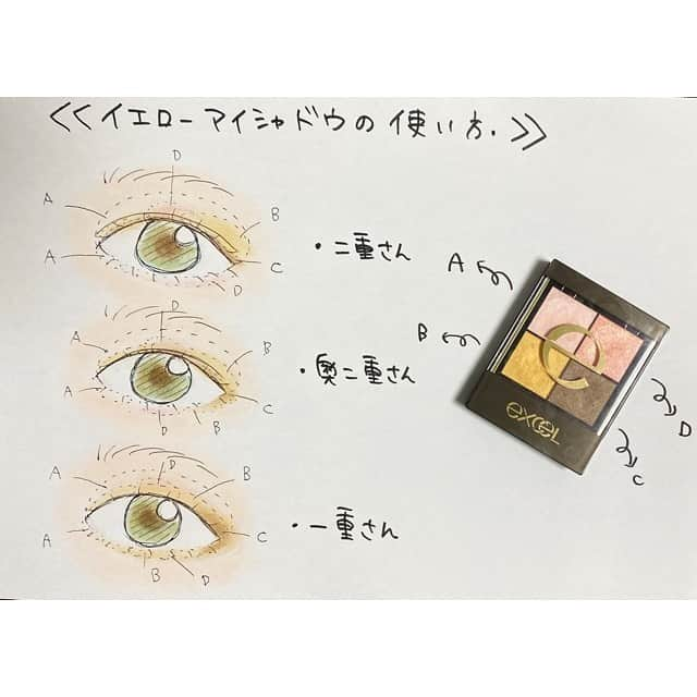 cecil0930 INOUEのインスタグラム