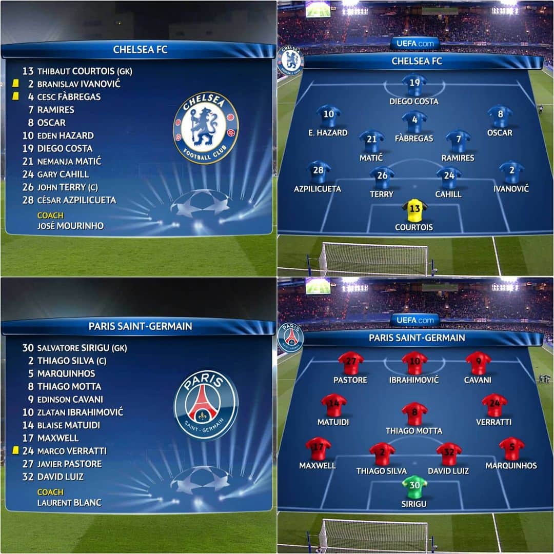 UEFAチャンピオンズリーグさんのインスタグラム写真 - (UEFAチャンピオンズリーグInstagram)「Best starting XI in this #UCLclassics game? 💙 or ♥️? 🤔  LIVE on UEFA.tv 👉 🔗 LINK IN BIO 🔗」4月15日 23時57分 - championsleague