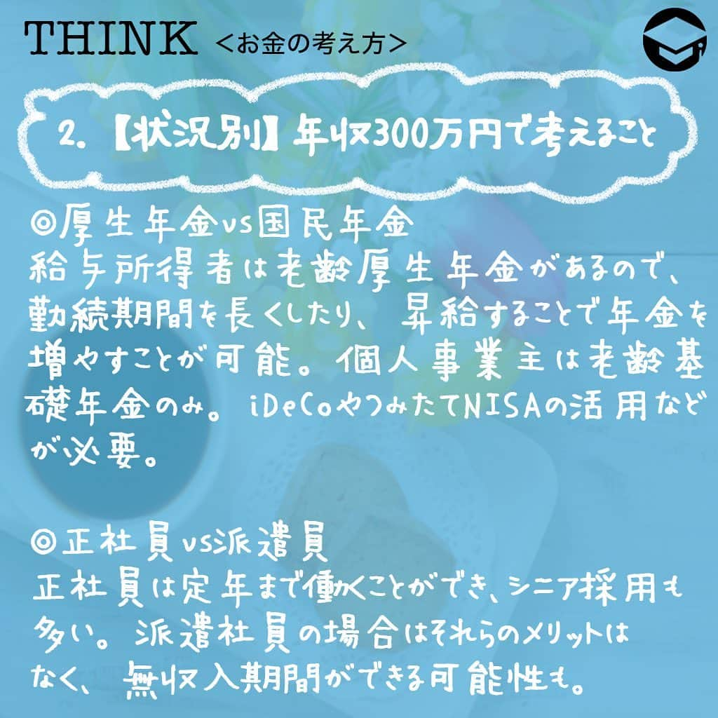 ファイナンシャルアカデミー(公式) さんのインスタグラム写真 - (ファイナンシャルアカデミー(公式) Instagram)「﻿ 同じ「年収300万円」でも、ひとり暮らしであるか共働きか、会社員か自営業か、などで考えておくべきことが変わってきます💡﻿ ﻿ 年収300万円とは将来も含めてどういうことかを踏まえ、状況別にどんなことを考えておいたらいいのかを見てみましょう✏️﻿ ﻿ ーーーーーーーーーーーーーーーーーーーーーーー﻿ ﻿ 1️⃣年収300万とはどういうことか﻿ ﻿ ーーーーーーーーーーーーーーーーーーーーーーー﻿ ﻿ ⭕️手取り﻿ 給与所得者の場合、社会保険料約42万円、所得税・住民税約12万円で、手取りは240万円ほどになります。﻿ ﻿ 個人事業主の場合は、経費によって健康保険料や税金も変わってくるので、結構幅がありますが、経費が0円の場合は230万円ほど、経費が100万円の場合は155万円ほどになります🖋﻿ ﻿ ⭕️平均的な貯金額﻿ 20代は100万円以下が多く、50代以上になると1,000万円以上という人たちが増えてきます。独身よりも二人以上の世帯者の方が貯金額が多い傾向に💰﻿ ﻿ ⭕️老齢年金﻿  老齢基礎年金額は65歳開始満額で780,100円（2019年）になります。﻿ ﻿ 給与所得者の場合は、これにプラスして老齢厚生年金がありますが、仮に20歳から60歳までずっと年収300万円であったと仮定すると受給額は657,720円になります💴﻿ ﻿ 40年間年収300万円で働き続けた場合は月額12万円ほどの年金が受給できますが、勤務期間に大きく影響されます。また、個人事業主の場合は老齢基礎年金のみとなります💡﻿ ﻿ ーーーーーーーーーーーーーーーーーーーーーーー﻿ ﻿ 2️⃣【状況別】年収300万円で考えること﻿ ﻿ ーーーーーーーーーーーーーーーーーーーーーーー﻿ ﻿ ﻿ ⭕️厚生年金ｖｓ国民年金﻿ 給与所得者の場合は老齢厚生年金があるので、勤続期間を長くしたり、昇給することで年金を増やすことができます☺️﻿ ﻿ しかし、個人事業主の場合は老齢基礎年金しかないので、iDeCoやつみたてNISAを活用して貯金を心がける、老後もできるだけ長く仕事を続ける、などの対策が必要です💰﻿ ﻿ ⭕️正社員ｖｓ派遣員﻿ 正社員の場合は定年まで働くことができ、シニア採用があるところが多いです👵福利厚生面でも各種サービスを安く受けられるなどのメリットも。﻿ ﻿ 派遣社員の場合はそれらのメリットはなく、原則として同じ会社に3年までしか勤務できません。場合によっては無収入期間ができる可能性も🌀﻿ ﻿ ⭕️共働き世帯VSおひとり様﻿ 共働き世帯の場合は、生活費が「一人分×2」よりは割安になるので少し余裕があります☺️おひとり様の場合は生活費の負担が全部かかるので、収入を絶やさない工夫や、専門家に助けを求める費用などの準備が必要です✏️﻿ ﻿ ⭕️持ち家VS賃貸﻿ 総務省「家計調査」(2018)によれば、家を持っている高齢者夫婦の毎月の支出額は約265,000円です。﻿ ﻿ 共働き世帯で家を持っていれば、老後は年金でかなり賄うことができますが、賃貸暮らしの場合は、共働き世帯であっても賃料によって年金だけでは厳しくなります😥さらに、高齢者向けにはなかなか住居を貸してくれないところも。中古住宅など安い物件の購入、公営住宅、高齢者入居可能な物件について調べましょう🏠﻿ ﻿ ーーーーーーーーーーーーーーーーーーーーーーー﻿ ﻿ 3️⃣年収300万円の人がやるべきこと﻿ ﻿ ーーーーーーーーーーーーーーーーーーーーーーー﻿ ﻿ ⭕️しっかりライフプラン＆家計の見直し﻿ まずは今の仕事はどうする、家はどうする、といったライフプランを立てて、老後必要なお金、それまでに毎月いくら貯金が必要か、そのために何が切りつめられるか、あるいは年収300万円を脱出する方法はないか、など毎月の行動まで落とし込みましょう✨﻿ ﻿ それに合わせて年収300万円であっても家計の見直しをすれば貯金は可能です👍一人暮らし、子どもがある世帯でも、住居費、食費などをおさえることで、毎月2～3万円は貯金できます😊﻿ ﻿ ⭕️行動する工夫﻿ 年収300万円で貯金まで行うには、結構やりくりが大変ですが、必要金額をきちんと計算すればするほど、対策を早めにとればとるほど余裕も生まれてきます🌸﻿ ﻿ 目標金額をきちんと貯金していれば、余ったお金は使ってもいいことにしておくなど工夫をすると、節約もしんどくなくなるでしょう☺️﻿ ﻿ ＝＝＝＝＝＝＝＝＝＝＝＝＝＝＝＝﻿ さらに詳しくお金のことや﻿ 投資のノウハウ・知識を学びたいという方必見👀﻿ ﻿ 自宅にいながらお金や株・不動産投資の勉強ができる﻿ 「WEB体験セミナー」💻﻿ （@financial_academy）　﻿ ﻿ 詳しくはプロフィールリンクにあるサイトへ飛んでくださいね☝️﻿ ＝＝＝＝＝＝＝＝＝＝＝＝＝＝＝＝﻿ ﻿ #ファイナンシャルアカデミー #お金の教養  #手書きアカウント #情報収集 #貯金術 #貯金計画 #貯金生活 #お金が無い #お金がほしい #お金が欲しい #お金がない #将来の不安 #ライフプラン #年収300万台 #年収300万」4月16日 17時18分 - financial_academy