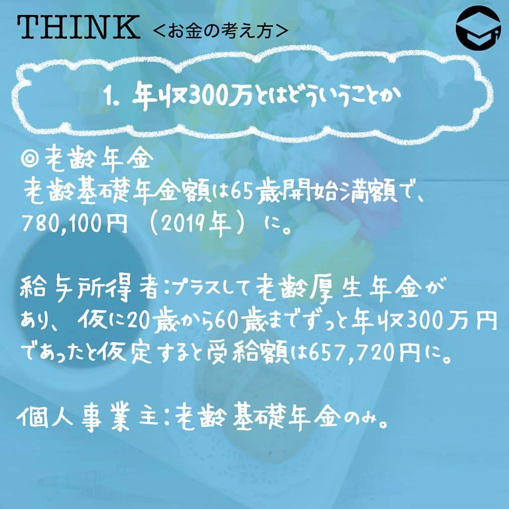 ファイナンシャルアカデミー(公式) さんのインスタグラム写真 - (ファイナンシャルアカデミー(公式) Instagram)「﻿ 同じ「年収300万円」でも、ひとり暮らしであるか共働きか、会社員か自営業か、などで考えておくべきことが変わってきます💡﻿ ﻿ 年収300万円とは将来も含めてどういうことかを踏まえ、状況別にどんなことを考えておいたらいいのかを見てみましょう✏️﻿ ﻿ ーーーーーーーーーーーーーーーーーーーーーーー﻿ ﻿ 1️⃣年収300万とはどういうことか﻿ ﻿ ーーーーーーーーーーーーーーーーーーーーーーー﻿ ﻿ ⭕️手取り﻿ 給与所得者の場合、社会保険料約42万円、所得税・住民税約12万円で、手取りは240万円ほどになります。﻿ ﻿ 個人事業主の場合は、経費によって健康保険料や税金も変わってくるので、結構幅がありますが、経費が0円の場合は230万円ほど、経費が100万円の場合は155万円ほどになります🖋﻿ ﻿ ⭕️平均的な貯金額﻿ 20代は100万円以下が多く、50代以上になると1,000万円以上という人たちが増えてきます。独身よりも二人以上の世帯者の方が貯金額が多い傾向に💰﻿ ﻿ ⭕️老齢年金﻿  老齢基礎年金額は65歳開始満額で780,100円（2019年）になります。﻿ ﻿ 給与所得者の場合は、これにプラスして老齢厚生年金がありますが、仮に20歳から60歳までずっと年収300万円であったと仮定すると受給額は657,720円になります💴﻿ ﻿ 40年間年収300万円で働き続けた場合は月額12万円ほどの年金が受給できますが、勤務期間に大きく影響されます。また、個人事業主の場合は老齢基礎年金のみとなります💡﻿ ﻿ ーーーーーーーーーーーーーーーーーーーーーーー﻿ ﻿ 2️⃣【状況別】年収300万円で考えること﻿ ﻿ ーーーーーーーーーーーーーーーーーーーーーーー﻿ ﻿ ﻿ ⭕️厚生年金ｖｓ国民年金﻿ 給与所得者の場合は老齢厚生年金があるので、勤続期間を長くしたり、昇給することで年金を増やすことができます☺️﻿ ﻿ しかし、個人事業主の場合は老齢基礎年金しかないので、iDeCoやつみたてNISAを活用して貯金を心がける、老後もできるだけ長く仕事を続ける、などの対策が必要です💰﻿ ﻿ ⭕️正社員ｖｓ派遣員﻿ 正社員の場合は定年まで働くことができ、シニア採用があるところが多いです👵福利厚生面でも各種サービスを安く受けられるなどのメリットも。﻿ ﻿ 派遣社員の場合はそれらのメリットはなく、原則として同じ会社に3年までしか勤務できません。場合によっては無収入期間ができる可能性も🌀﻿ ﻿ ⭕️共働き世帯VSおひとり様﻿ 共働き世帯の場合は、生活費が「一人分×2」よりは割安になるので少し余裕があります☺️おひとり様の場合は生活費の負担が全部かかるので、収入を絶やさない工夫や、専門家に助けを求める費用などの準備が必要です✏️﻿ ﻿ ⭕️持ち家VS賃貸﻿ 総務省「家計調査」(2018)によれば、家を持っている高齢者夫婦の毎月の支出額は約265,000円です。﻿ ﻿ 共働き世帯で家を持っていれば、老後は年金でかなり賄うことができますが、賃貸暮らしの場合は、共働き世帯であっても賃料によって年金だけでは厳しくなります😥さらに、高齢者向けにはなかなか住居を貸してくれないところも。中古住宅など安い物件の購入、公営住宅、高齢者入居可能な物件について調べましょう🏠﻿ ﻿ ーーーーーーーーーーーーーーーーーーーーーーー﻿ ﻿ 3️⃣年収300万円の人がやるべきこと﻿ ﻿ ーーーーーーーーーーーーーーーーーーーーーーー﻿ ﻿ ⭕️しっかりライフプラン＆家計の見直し﻿ まずは今の仕事はどうする、家はどうする、といったライフプランを立てて、老後必要なお金、それまでに毎月いくら貯金が必要か、そのために何が切りつめられるか、あるいは年収300万円を脱出する方法はないか、など毎月の行動まで落とし込みましょう✨﻿ ﻿ それに合わせて年収300万円であっても家計の見直しをすれば貯金は可能です👍一人暮らし、子どもがある世帯でも、住居費、食費などをおさえることで、毎月2～3万円は貯金できます😊﻿ ﻿ ⭕️行動する工夫﻿ 年収300万円で貯金まで行うには、結構やりくりが大変ですが、必要金額をきちんと計算すればするほど、対策を早めにとればとるほど余裕も生まれてきます🌸﻿ ﻿ 目標金額をきちんと貯金していれば、余ったお金は使ってもいいことにしておくなど工夫をすると、節約もしんどくなくなるでしょう☺️﻿ ﻿ ＝＝＝＝＝＝＝＝＝＝＝＝＝＝＝＝﻿ さらに詳しくお金のことや﻿ 投資のノウハウ・知識を学びたいという方必見👀﻿ ﻿ 自宅にいながらお金や株・不動産投資の勉強ができる﻿ 「WEB体験セミナー」💻﻿ （@financial_academy）　﻿ ﻿ 詳しくはプロフィールリンクにあるサイトへ飛んでくださいね☝️﻿ ＝＝＝＝＝＝＝＝＝＝＝＝＝＝＝＝﻿ ﻿ #ファイナンシャルアカデミー #お金の教養  #手書きアカウント #情報収集 #貯金術 #貯金計画 #貯金生活 #お金が無い #お金がほしい #お金が欲しい #お金がない #将来の不安 #ライフプラン #年収300万台 #年収300万」4月16日 17時18分 - financial_academy