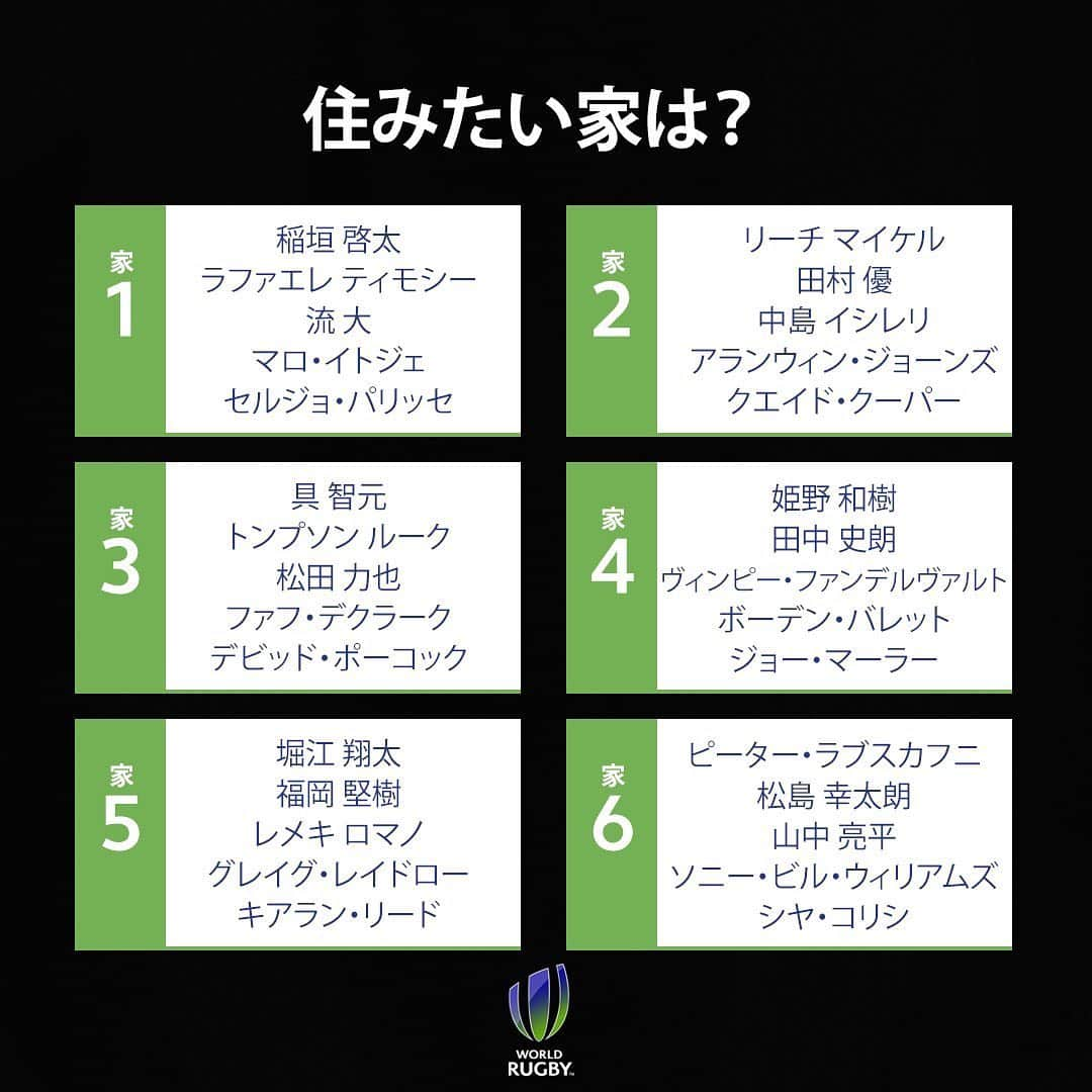 ラグビーワールドカップさんのインスタグラム写真 - (ラグビーワールドカップInstagram)「一緒に住むなら、どの家を選ぶ？🏉🤔 . . . . #rugby #rugbyjp #ラグビー #おうち時間 #うちで過ごそう」4月17日 18時16分 - rugbyworldcupjp