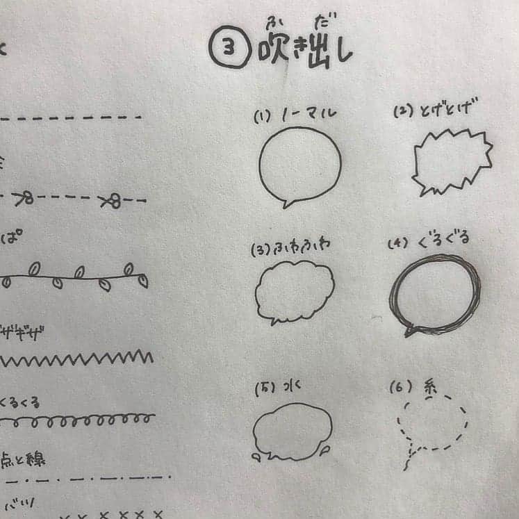 4meee!さんのインスタグラム写真 - (4meee!Instagram)「メモやノートにも使えるちょっとした書き方をご紹介💕 . スケジュール帳やノートなど、自分だけがみるものでも可愛く、きれいにまとめたい！ . そんなときに使ってみてね🙂 ストーリーなどでも使える技です✌️ ❣️ ﻿Photo by　@09nanaco  流行りのアイテムやスポットには　@4meee_com をタグ付けして投稿してください🎀 . #4MEEE#フォーミー#アラサー女子#女子力向上委員会#ノート#ノートまとめ #コラム#ノートデコ　#スケジュール#スケジュール帳#スケジュール帳の中身 #シンデレラノート#自分磨き#自分磨きノート#ノート術#メモ#メモテク#デコ#フレーム#メモ術」4月17日 18時11分 - 4meee_com