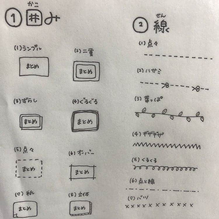 4meee!さんのインスタグラム写真 - (4meee!Instagram)「メモやノートにも使えるちょっとした書き方をご紹介💕 . スケジュール帳やノートなど、自分だけがみるものでも可愛く、きれいにまとめたい！ . そんなときに使ってみてね🙂 ストーリーなどでも使える技です✌️ ❣️ ﻿Photo by　@09nanaco  流行りのアイテムやスポットには　@4meee_com をタグ付けして投稿してください🎀 . #4MEEE#フォーミー#アラサー女子#女子力向上委員会#ノート#ノートまとめ #コラム#ノートデコ　#スケジュール#スケジュール帳#スケジュール帳の中身 #シンデレラノート#自分磨き#自分磨きノート#ノート術#メモ#メモテク#デコ#フレーム#メモ術」4月17日 18時11分 - 4meee_com