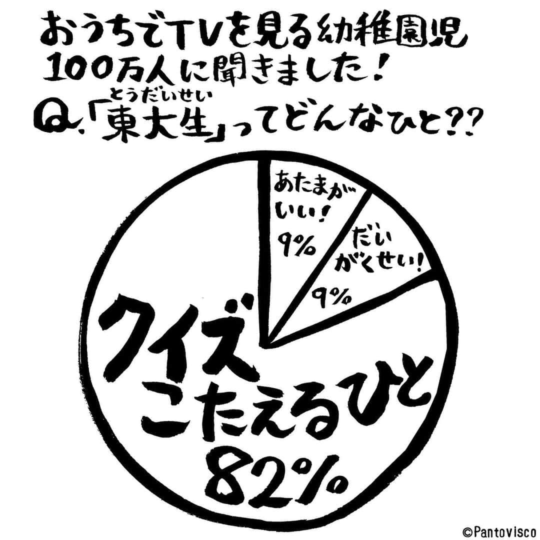 pantoviscoさんのインスタグラム写真 - (pantoviscoInstagram)「『東大生ってどんなひと？？』 #勝手にアンケート #最近毎日テレビでクイズに答えてるイメージ #テレビ局の流行り」4月17日 19時05分 - pantovisco