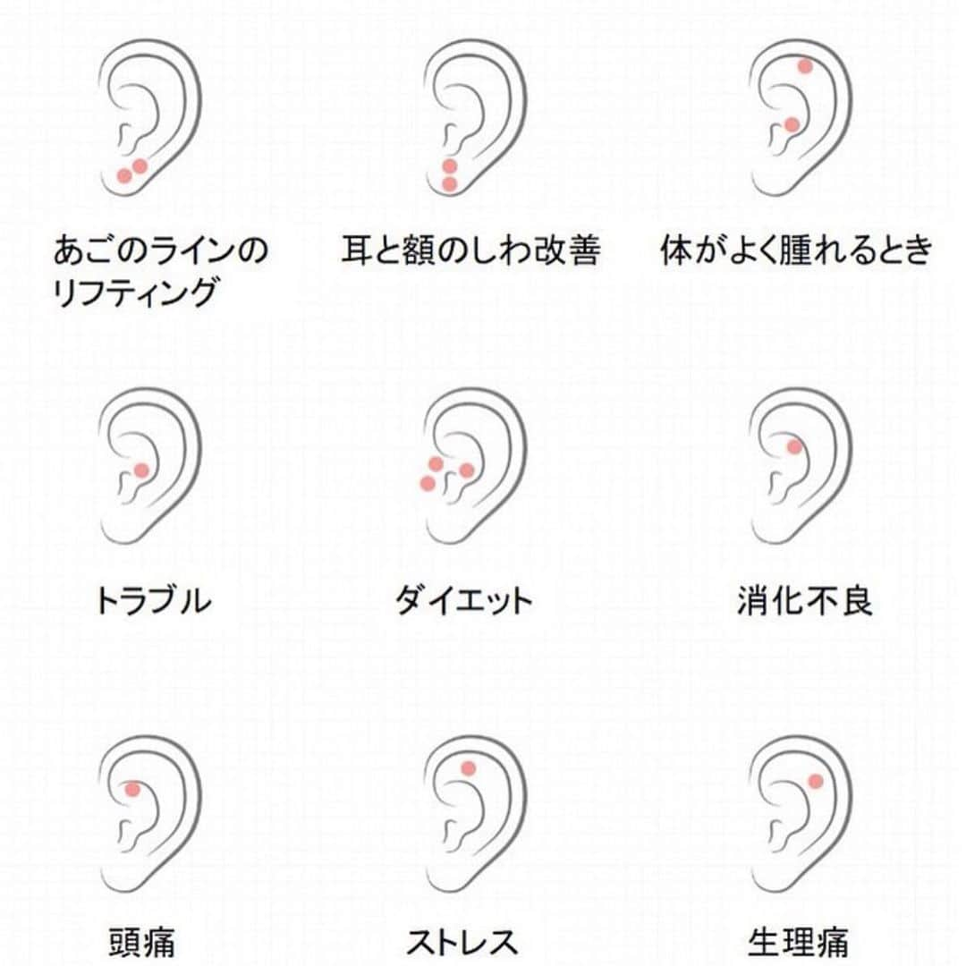 corectyさんのインスタグラム写真 - (corectyInstagram)「【まるでピアス！？な耳つぼシール】 ・ 今回は、コスメの口コミアプリで1.2万人ものフォロワーを抱えている @cosme.collector さんの投稿をシェアさせて頂きます♡ ・ 見た目はイヤリング・ピアスみたいな可愛さなのに、 その正体は耳つぼシールという画期的なアイテムです♥ ・ ・ ・ ＝＝＝＝＝＝＝＝ . . オシャレしながらリフトアップ⤴️👏🏻 . 見た目は可愛いピアスみたいな耳ツボシール使ってみました🥰 想像よりかなりよくてお気に入りアイテムになりました〜👏🏻 . 👂🏻みみツボ👂🏻 元々ツボ押し大好き。耳は揉むだけでも効果あるくらいツボが密集してる場所！耳ツボシール貼って、たまに押したりすると気持ちいいですよ😌 . 彼にはピアスあけたと思われてすごい驚かれたけど、俺もやりたい！って言い出したのでつけて押してあげたらすごい喜んでた🤣リラックス効果もあるよ！ . ⚠️東洋医学的には女性は右の方が効果的なんだそう😳(リフトアップ以外) 💎オーストラリア🇦🇺の正品スワロフスキー産ジュエリーだよ✨ . @motto.official ←こちらのトップURLからストアで色んな商品みれますよ😌. . . ＝＝＝＝＝＝＝＝ ・ ・ #耳つぼ #耳つぼダイエット #耳つぼシール #リフトアップ #ダイエット #美容マニア #美容  #おすすめコスメ #おすすめコスメ #プチプラ #アクセサリー #ピアス #イヤリング」4月21日 20時34分 - corecty_net