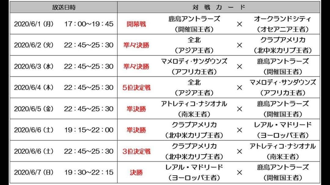 日本テレビ「日テレサッカー」さんのインスタグラム写真 - (日本テレビ「日テレサッカー」Instagram)「. CS放送・日テレジータスからお知らせです📢 . 30万1000クラブの頂点を目指す FIFAクラブワールドカップ🏆の2016年大会全試合を ６月に放送します‼️ . ヨーロッパ王者 🇪🇸レアル・マドリード と 🇯🇵鹿島アントラーズの激闘や、 クリスティアーノ・ロナウドらの スーパープレーをたっぷりご覧ください👀 . 詳しくは日テレサッカーHPをご覧ください🔍 . #RealMadrid #レアルマドリード ⚽️#ベンゼマ #クリスティアーノロナウド . #kashima ‪#antlers #鹿島アントラーズ ⚽️#赤崎秀平 #金崎夢生 #遠藤康 #土居聖真 #鈴木優磨 #柴崎岳 . ‪#コロナに負けるな ‪#お家で過ごそう #fifaclubworldcup #クラブワールドカップ  #cwc2016  #日テレ #日テレジータス #日テレサッカー」4月21日 21時17分 - ntv_football