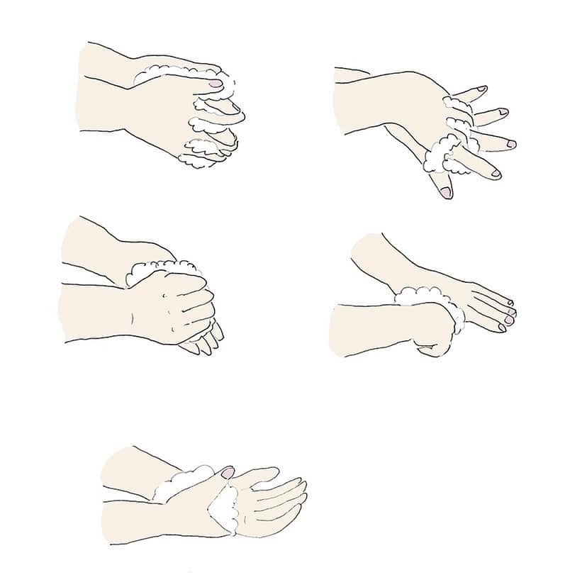 ハルペイさんのインスタグラム写真 - (ハルペイInstagram)「🙌 とにかく手洗いよ。 . こないだお仕事で手洗い手順を描いたから、すごく気をつけて手を洗えるようになったよ！ ゴシゴシ頑張ってね😊🙌🙌🙌 . #手洗い #コロナに負けるな  #コロナウイルスが早く終息しますように . #washyourhands .  #harupei#ハルペイ#doodle#draw#drawing#illustrator#illustration#japan#絵#雑貨#湘南#イラスト#イラストレーター#ゆるい#茅ヶ崎」4月22日 20時18分 - harupeipei