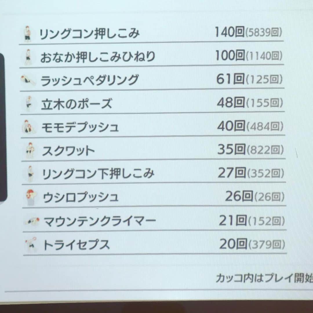北山陽一のインスタグラム：「3日ぶりくらいに運動した。シャワー浴びてくる。横手式で真剣にやると、結構プルプルである。」
