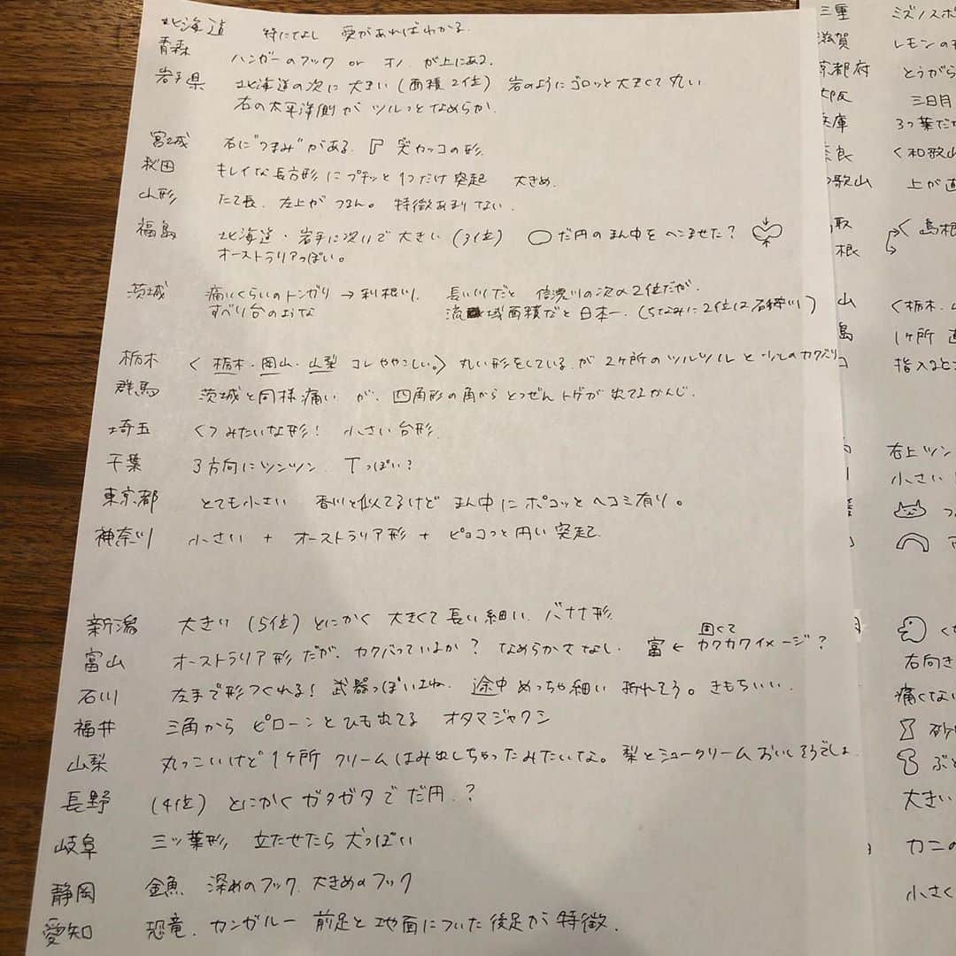 HBC北海道放送アナウンス部さんのインスタグラム写真 - (HBC北海道放送アナウンス部Instagram)「【動画2本アップされました★】﻿ ﻿ 私、森田絹子の特技は「日本地図パズル」﻿ ﻿ ① ピースを触っただけで、どこの都道府県か当てられる❗️﻿ ﻿ ② そのパズルを高速で完成させられる❗️﻿ ﻿ ということで！！﻿ もんすけTV、YouTubeにて「目隠し編」「早解き編」の2本の動画を公開しました！﻿ ﻿ 新型ウイルスの影響で休校中のいま、少しでもお役に…いえ、お役にまで立てなかったとしても﻿ お家での勉強がほんの少しでも 楽しく ワクワクしたものになればとの思いで撮影しました🌸﻿ ﻿ 皆さん地理は好きですか？(^^)﻿ ﻿ ﻿さて、↑の5枚目以降の写真。﻿ 「目隠し編」の撮影の前に、一体自分はどんなポイントでその県だと判断しているのか整理してみようと思い、ザザッと特徴を書き出してみました。﻿ ※ 字が汚いですが、深夜だったため(？)どうか大目に見て下さい😭笑﻿ ﻿ カクッとしてる﻿ ﻿ 丸みがある﻿ ﻿ ネコっぽい形﻿ ﻿ 気持ちいい﻿ ﻿ 、、、キモチイイ⁈ ﻿ それはピースの触り心地の問題であって、形を覚えるのには何の役にも立たないじゃないか！！！﻿ ﻿ 果たして47都道府県、全正解となるのか⁉️﻿ そして高速パズルのタイムは⁉️﻿ ﻿ なんともゆる〜い雰囲気の仕上がりとなっておりますが、お勉強の参考になれば嬉しいです(^^)﻿ ﻿ ◎もんすけTV﻿ 「アナドキッ！」 ◎YouTube 「HBC」で検索﻿ ﻿ #おうち時間 #勉強 #日本地図パズル ﻿ #一緒に覚えよう #対戦しよう﻿ #HBCアナウンサー #森田絹子﻿ #他にもアナウンサー陣の動画がたくさん！」4月23日 11時58分 - hbc_announcer