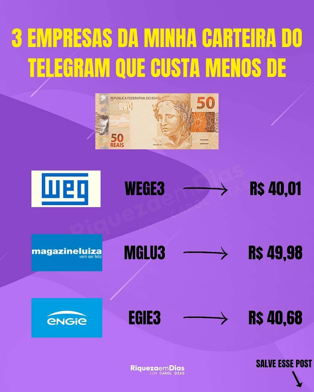 Carol Diasさんのインスタグラム写真 - (Carol DiasInstagram)「A lógica é a mesma independente do valor, depois da reserva de emergência destinar parte dos seus investimentos em boas empresas. . Quer aprender os passos para começar a investir? .. ✔️Marque um amigo nos comentários e digita EU QUERO . . 💥Deixei um passo a passo para começar a investir nos meus stories 😘 . . . . . . . #investimentos #dinheiro #bolsadevalores #sucesso #investimento #inflação #fundosimobiliários #money #investir #voabrasil #trader #rendavariável #mercadofinanceiro #planejamentofinanceiro #finanças #primorico #fiis #planejamento #economia #finançaspessoais #ações #investidor  #liberdadefinanceira  #investidorinteligente #educaçãofinanceira #rendavariavel #ações #educacaofinanceira #educaçãofinanceira #buyandhold」4月24日 0時00分 - caroldias