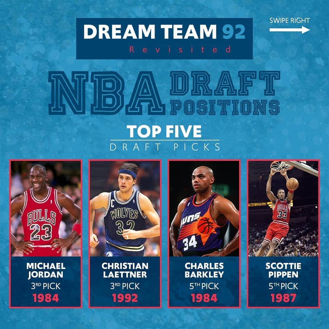 オリンピックチャンネルさんのインスタグラム写真 - (オリンピックチャンネルInstagram)「Expectations were high when they entered the ⁠@NBA, but the 'Dream Team' players lived up to the hype.⁠ ⁠ Hit link in bio to see what these stars are up to now and #ReliveTheOlympics by watching them in action as we replay all eight of their games from Barcelona 1992 with real-time commentary.」4月24日 1時12分 - olympicchannel_x