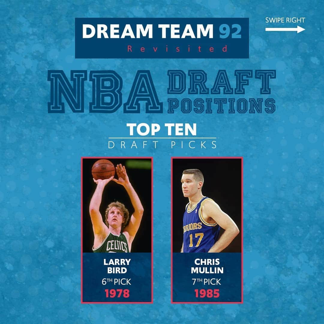 オリンピックチャンネルさんのインスタグラム写真 - (オリンピックチャンネルInstagram)「Expectations were high when they entered the ⁠@NBA, but the 'Dream Team' players lived up to the hype.⁠ ⁠ Hit link in bio to see what these stars are up to now and #ReliveTheOlympics by watching them in action as we replay all eight of their games from Barcelona 1992 with real-time commentary.」4月24日 1時12分 - olympicchannel_x