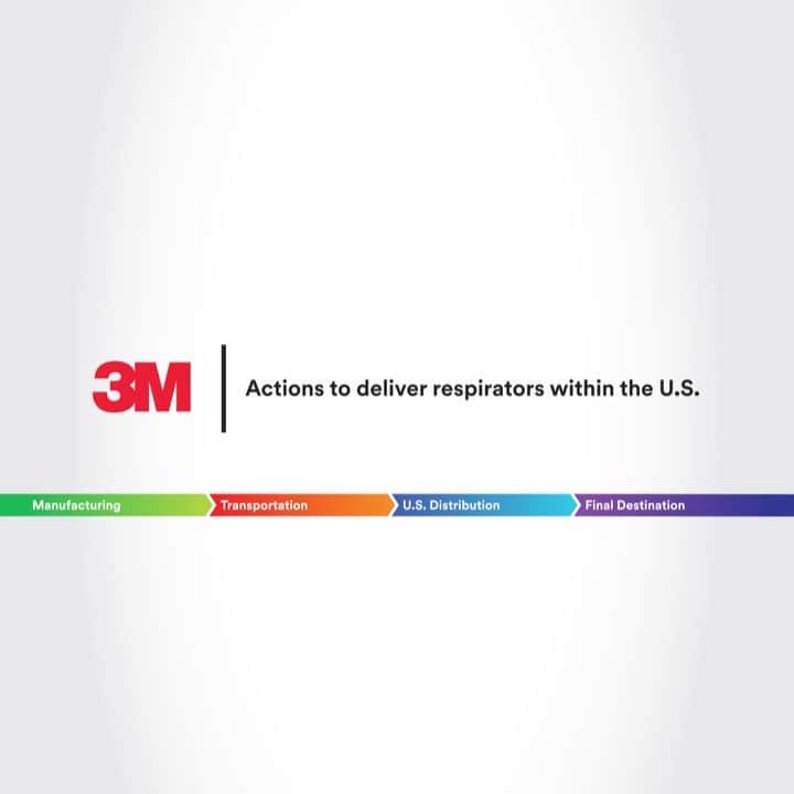 3M（スリーエム）のインスタグラム：「How are we getting critical protective equipment to U.S. health care workers in the middle of a crisis? We've adjusted our supply chain to respond to the demand. See how #PPE is arriving to where it's needed most. #COVID19」