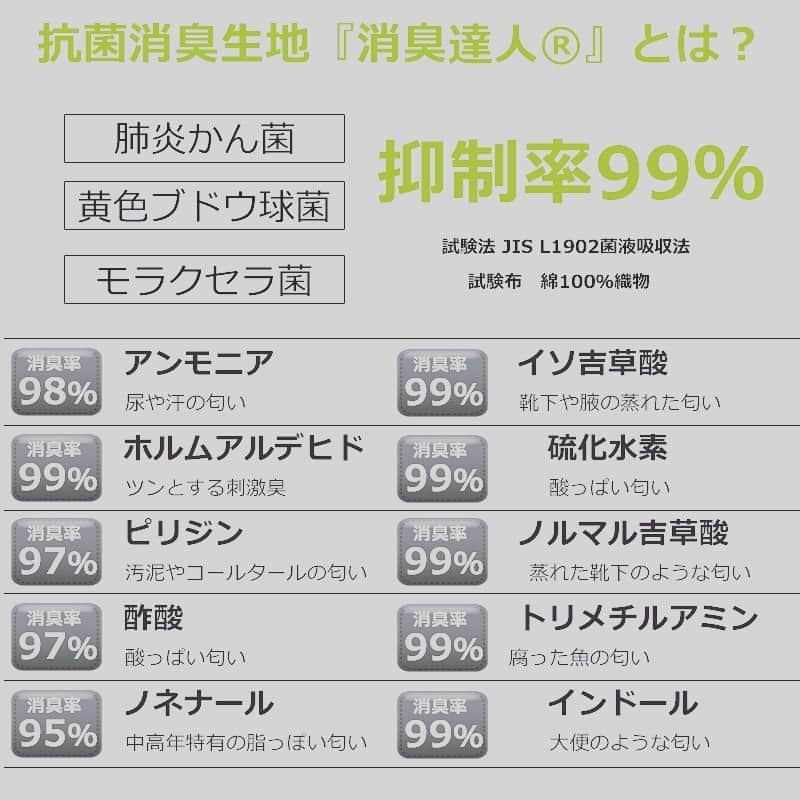 CooLZONさんのインスタグラム写真 - (CooLZONInstagram)「. こんにちは😃 皆さま、お元気ですか？ 先日遠方の地元の友達とオンライン飲み会🍺を開催し、思いの外盛り上がりました🍻🤩 会いたい人と早く会えるように 今は我慢して、我慢してですね。 . . 当店ではこの度、洗えるマスクの販売を始めました！ 寝具屋ならではの抗菌消臭に優れた生地です👌 楽天市場でお買い物マラソンも始まりましたのでぜひお買い回りにも☺️ . . . #coolzon#blueblood#枕#まくら#マスク#洗えるマスク#消臭マスク#ガーゼマスク#免疫力#睡眠#ソーシャルディスタンス#オンライン飲み会#コロナに負けない」4月24日 15時22分 - coolzon_official
