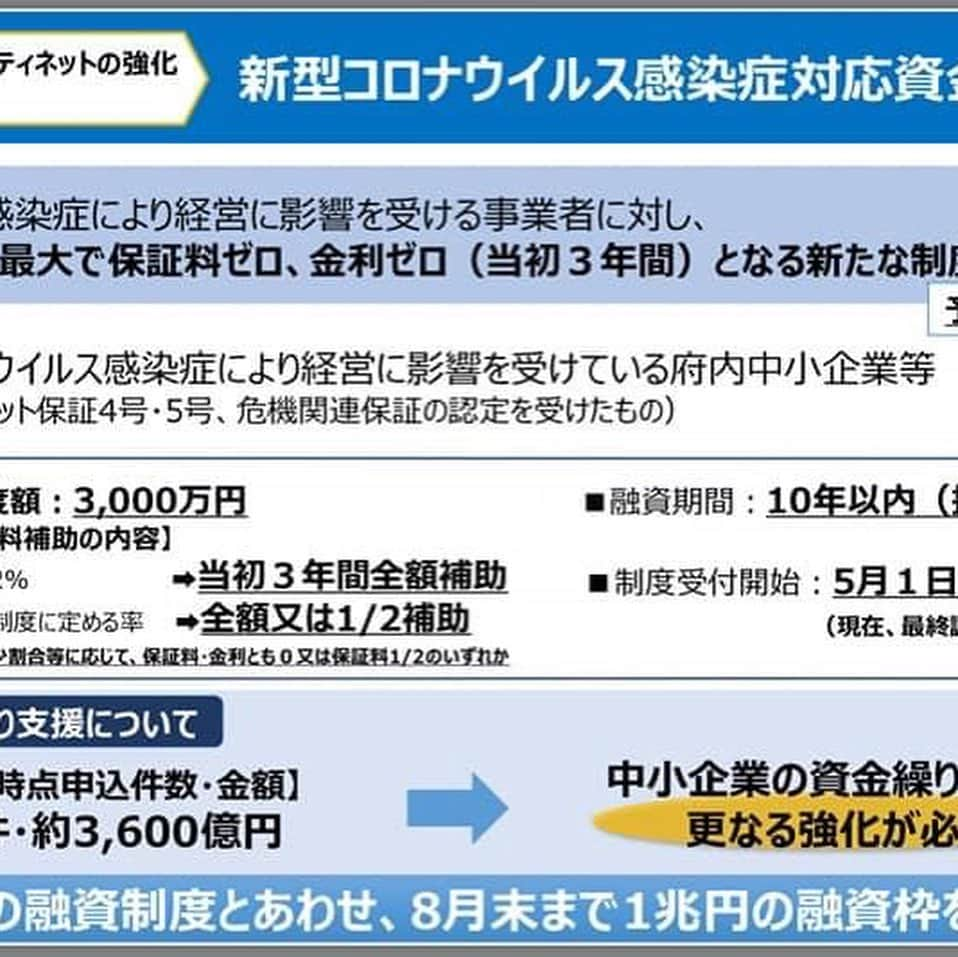 橋本かずまささんのインスタグラム写真 - (橋本かずまさInstagram)「今日から大阪府議会臨時議会がはじまりました。 3密をつくらないという事から議員の席を離すため傍聴席も使用して、窓を開けての議会になります。そのため臨時議会の傍聴はモニターのみとなります。（議場の写真は開会前に撮影をしています）ご理解をお願いいたします。 緊急事態宣言下での大阪府議会議員の給与の50%カット （大阪府議会議員の議員報酬の特例に関する条例の一部改正）が賛成多数で可決しました。 大阪府議会議員は大阪府の財政状況を鑑み9年間以上にわたり30%カットを行っていますのでプラス20%カットを加える形になります。 ★大阪府議の報酬５割削減 可決 https://www3.nhk.or.jp/kansai-news/20200424/2000028846.html 立憲民主と国民民主は反対をしました。  吉村知事からは4000億円を超える『府民の生命を守る』新型コロナウイルス対策の補正予算の議案説明がありました。 当然ながら賛成の立場です。  府議会終了後、地元でいつもお世話になっている株式会社アカカベさんが『生命を守る医療機関に届けてほしい』と大阪府に医療用マスク５万枚を寄贈頂きました。 一緒に運び込みをさせて頂きました。 オーナーさんが大学の大先輩でありJC（青年会議所）の先輩でもあります。 先日は大阪市にも医療用マスク３万枚を寄贈頂いています。 吉村知事、松井市長にもご報告させて頂いています。 複数の府内市町村に対してもマスクの寄贈を頂いております。 お心から感謝申し上げます。 ありがとうございます。 応援の輪を広げて頂いている事に心強いです。 #大阪府 #大阪府議会 #吉村知事 #補正予算 #大阪府議会議員 #新型コロナ #新型コロナウイルス #マスク　 #医療従事者に感謝  #医療用」4月25日 1時17分 - kazumasa.hashimoto