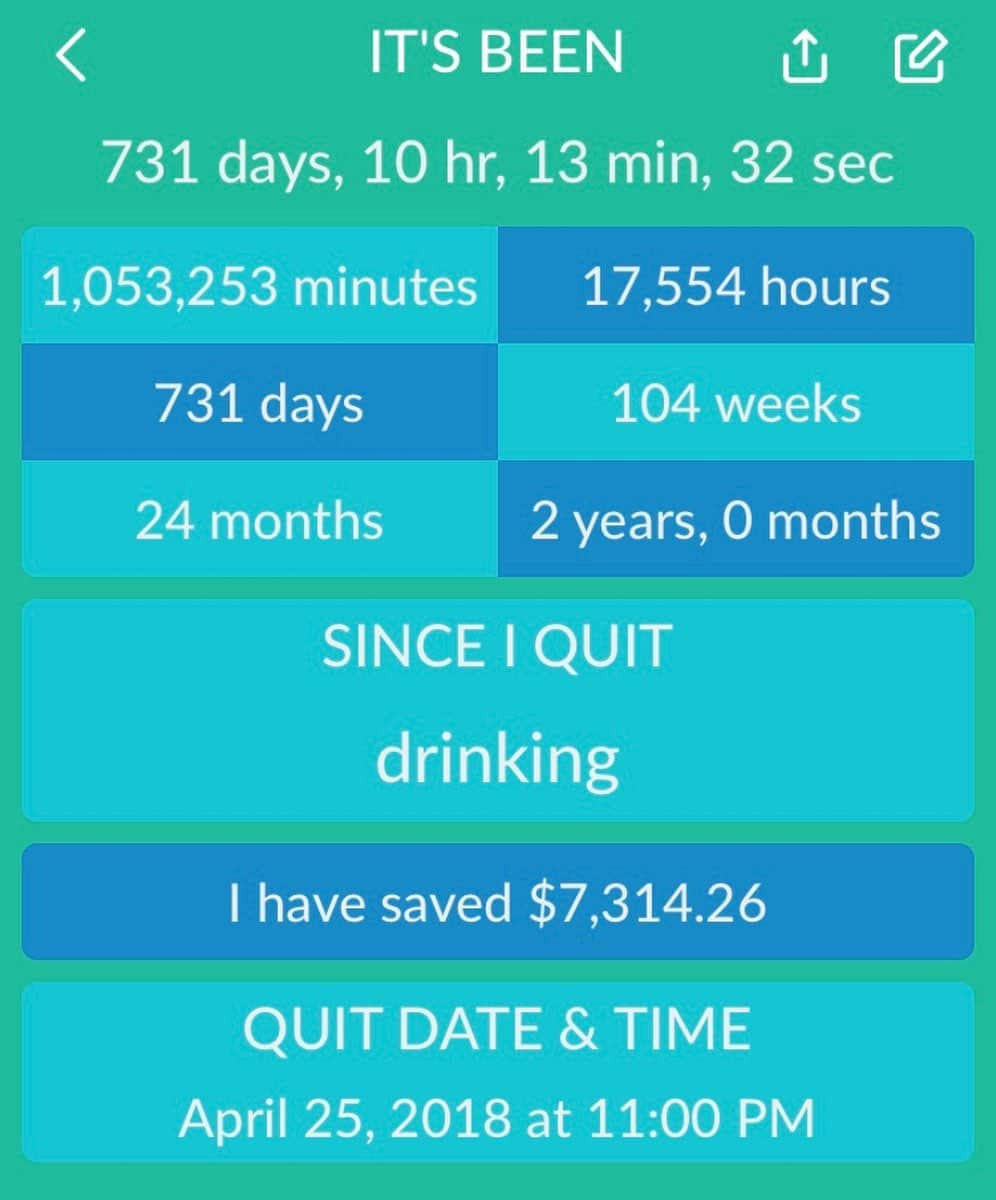 ニック・マーティンのインスタグラム：「Today marks 2 years being alcohol-free. I’m not going to do a long-winded caption on this one. I just want to say that the clarity I’ve gained & the positive personal growth has been immeasurable. It’s never too late (or too early) to better yourself, however that may personally look. And therapy rules. . P.S. - Estimates show I’ve saved $7,314.26 from not drinking. I can 10000% guarantee it’s more than that. Plus, I can’t put a price on bettering my health; physically & mentally. Much love ✌🏽❤️」
