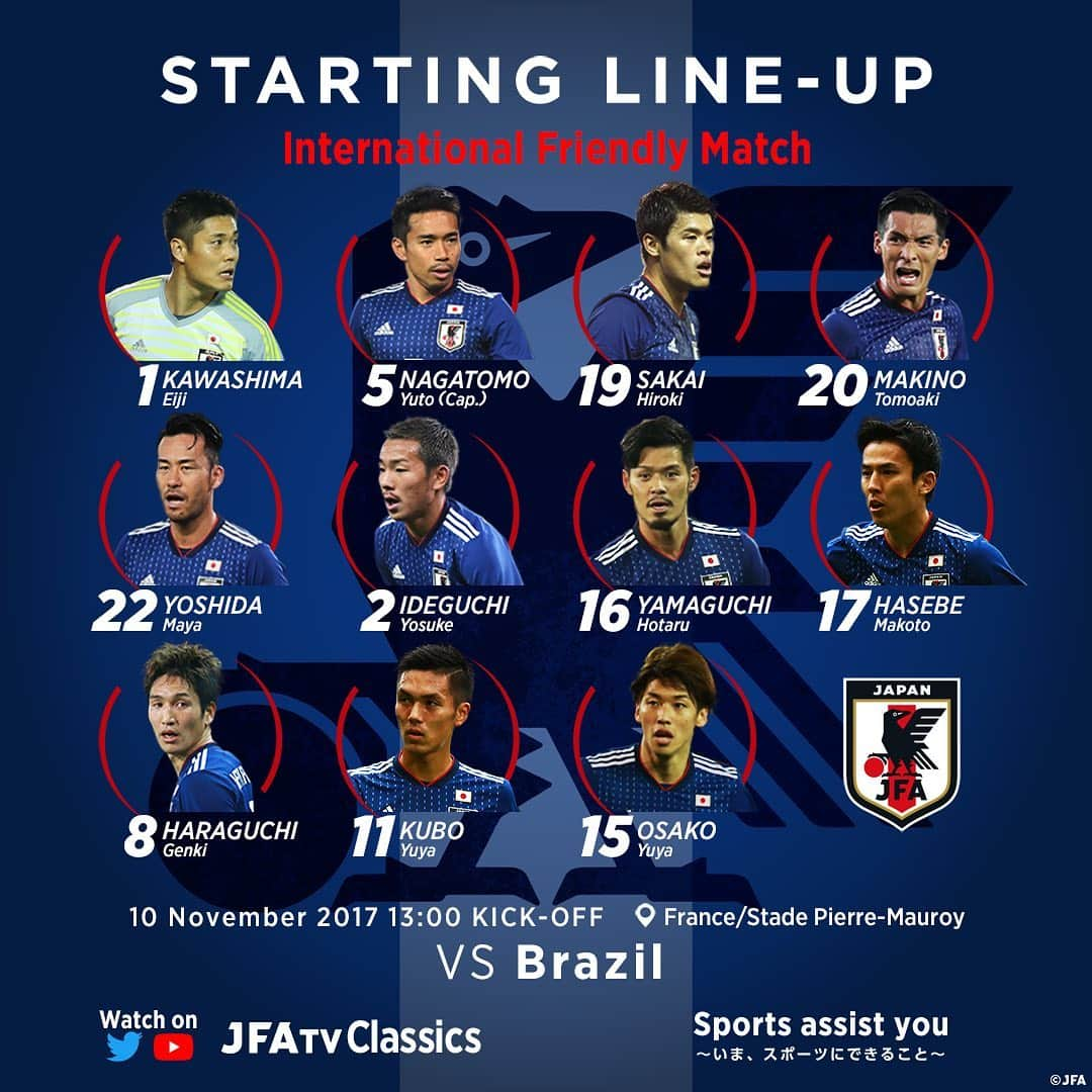 日本サッカー協会さんのインスタグラム写真 - (日本サッカー協会Instagram)「【STARTING LINE-UP】 ・ GK  1 #川島永嗣 DF  5 #長友佑都 (Cap.) DF 20 #槙野智章 DF 22 #吉田麻也 DF 19 #酒井宏樹 MF 17 #長谷部誠 MF 16 #山口蛍 MF  2 #井手口陽介 FW 15 #大迫勇也 FW  8 #原口元気 FW 11 #久保裕也 ・ (SUB) GK 23 #東口順昭 GK 12 #西川周作 DF 21 #酒井高徳 DF  4 #車屋紳太郎 DF  3 #昌子源 DF 24 #三浦弦太 MF  7 #倉田秋 MF 14 #森岡亮太 MF 25 #長澤和輝 MF  6 #遠藤航 FW 13 #興梠慎三 FW 10 #乾貴士 FW  9 #杉本健勇 FW 18 #浅野拓磨 ・ 監督 ハリルホジッチ ・ #JFATVClassics 視聴はYouTube チャンネル【JFATV】／サッカー日本代表 Twitter【jfa_samuraiblue】で ・ #StayHome #うちで過ごそう #daihyo #samuraiblue」4月27日 19時43分 - japanfootballassociation