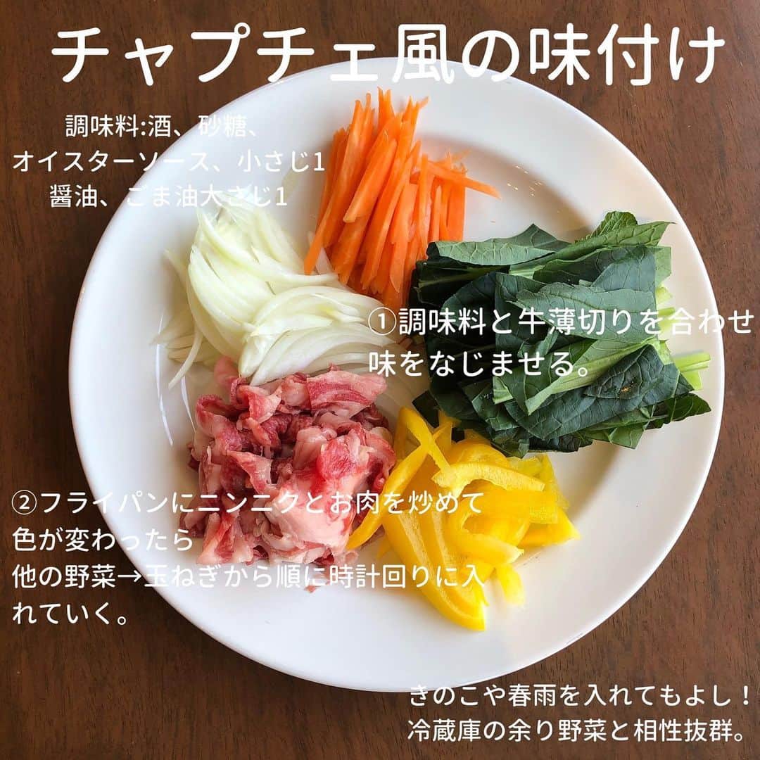 犬伏まりのインスタグラム