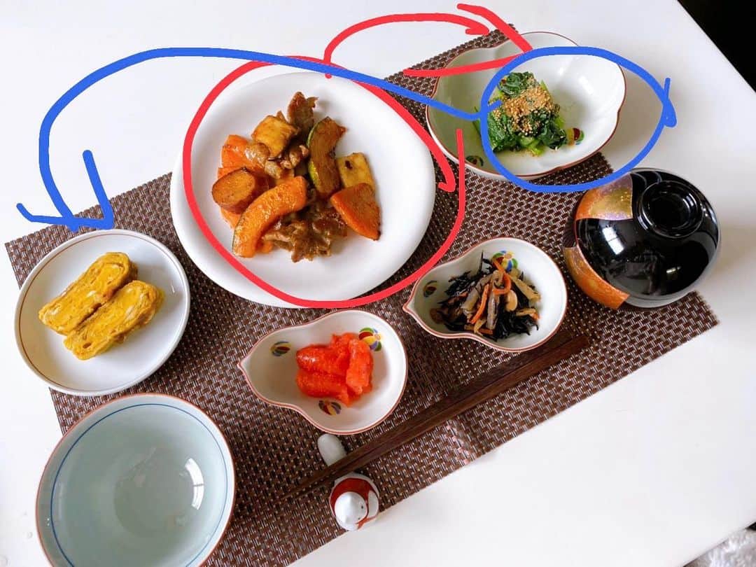 越野矢素子さんのインスタグラム写真 - (越野矢素子Instagram)「今日のお昼ご飯です🍚 自粛期間だと外食出来ないから、自炊する事が多くなりますが、つい適当なお料理で適当にテーブルに並べてしまいがち❣️ こんな時こそ、バランスの取れた身体に良い食事を作り、テーブルコーディネートも楽しむと自炊が楽しくなります。 今日は、並べ方が不安になりテーブルコーディネート教室でお世話になっているゆずか先生💕 @yuzuka_tablecoordinate  にLINEで尋ねた所、やはり配置を間違えていました💦 ２枚目のが最初に配置していて、先生が訂正して下さいました🤣 こんなゆっくりの時間だからこそ学ぶ時間が作れます😊✨」4月28日 14時13分 - loversyaso