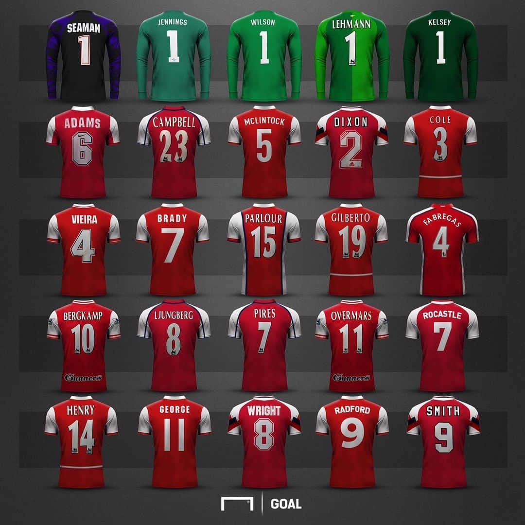 のインスタグラム：「. #アーセナル のレジェンドたちで5人制サッカーのチームを作るとき、あなたは誰を選ぶ？ . #soccer #football #premierleague #arsenal #サッカー #フットボール #プレミアリーグ  #⚽️」