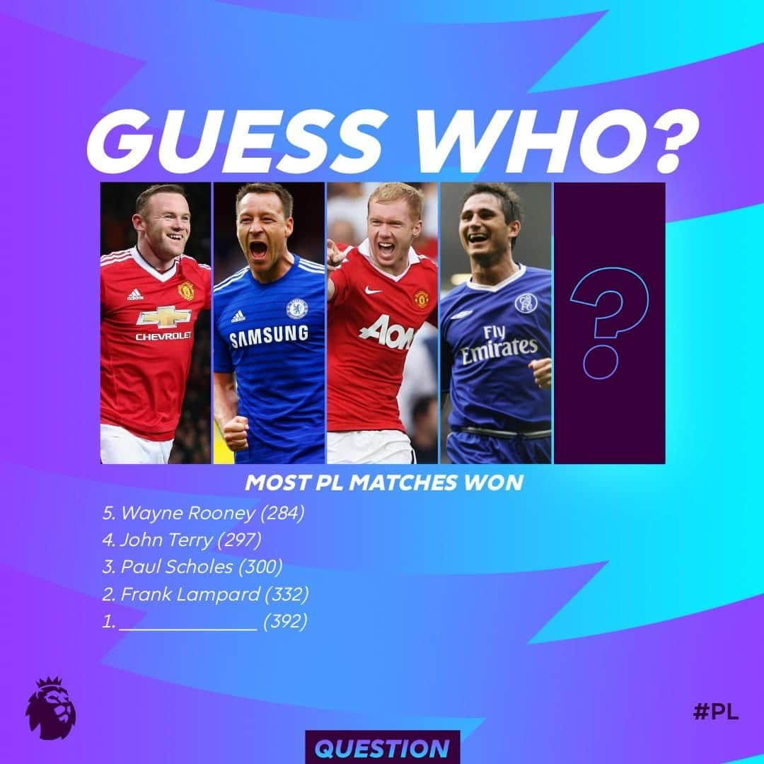 プレミアリーグさんのインスタグラム写真 - (プレミアリーグInstagram)「Who's collected the most 𝙒s? 💪」4月28日 21時00分 - premierleague