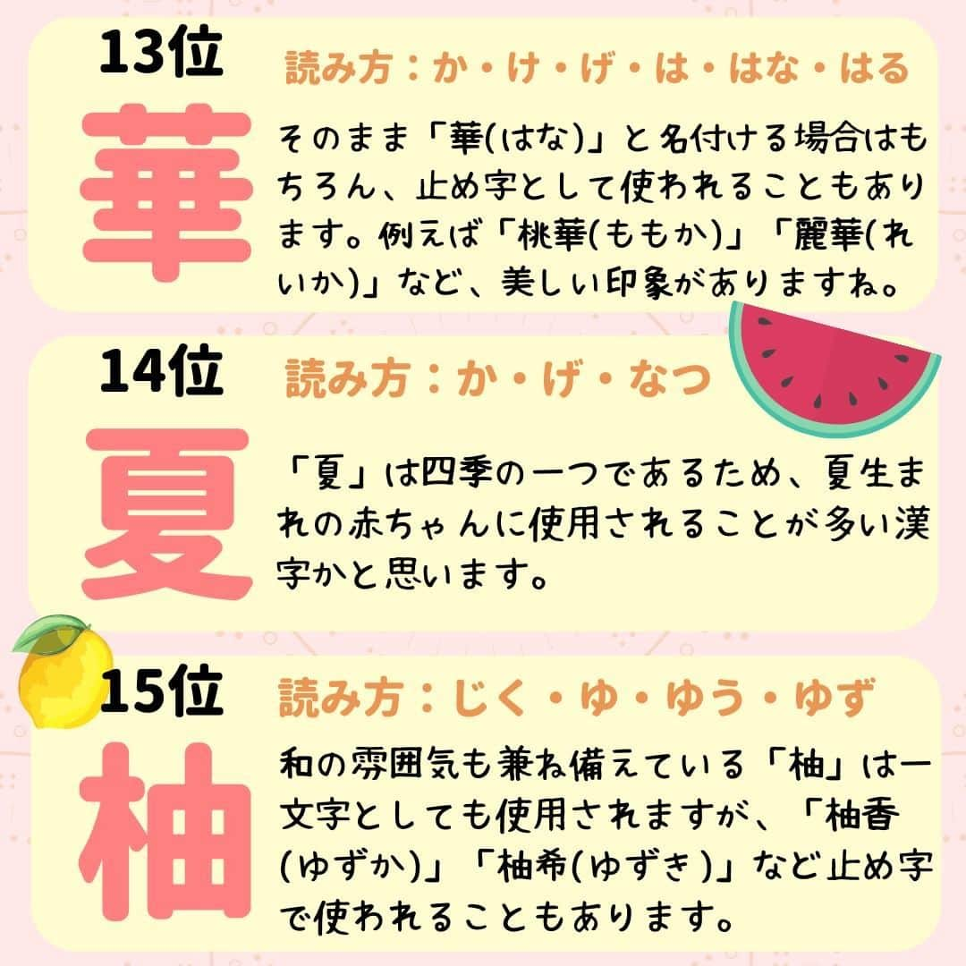 ママリさんのインスタグラム写真 - (ママリInstagram)「女の子出産予定のプレママ＆女の子ママは保存推奨～❤素敵な漢字が盛りたくさん⁠！ #ママリ ⁠ . ⁠ ⁠ みなさんのお子さんの漢字はありましたか❤？⁠ . ⁠ 詳しくはこちら 👉 https://mamari.jp/27134⁠ . ⁠ ⁠ ⁠👶🏻　💐　👶🏻　💐　👶🏻 💐　👶🏻 💐﻿⁠ ⁠ ⚠⚠⚠ 今日で終了 ⚠⚠⚠⁠ 🌼4月30日まで#ママリ口コミ大賞 キャンペーン実施中🙌⠀⁠【🎉Instagram・Twitter同時開催🎉】　⁠ .⠀⁠ ⁠ 【応募方法】⠀⁠ ⠀⁠ ①ママリ（ @mamari_official ）をフォロー⠀⁠ ⠀⁠ ②#ママリ口コミ大賞 をつけて育児中に助けられたアイテムやサービスをの口コミを書いてフィードに投稿！💗「YES/NO診断」を使ってもOK💗「YES/NO診断」への記入は「YES/NO診断」をスクリーンショットして、ストーリーズの文字入れ機能や画像編集アプリなどを使うと便利🌸）⁠ ⁠　⁠ 💌 完了！⁠ ⠀⁠ 写真はなんでも＆何度投稿してくれてもOK✨⠀⁠ 妊娠中・育児中に助けられたアイテムやサービスなら、育児グッズに限りません！⠀⁠ ⁠ 抽選で！嬉しい時短家電や抱っこひも、ギフト券など豪華プレゼント🎁が当たる✨⠀⁠ .⠀⁠ 先輩ママたちとっておきの口コミ情報をお待ちしてます😍⠀⁠ .⠀⠀⠀⠀⠀⠀⠀⠀⠀⠀⁠ 本キャンペーンはコネヒト株式会社による提供です。 本キャンペーンについてのお問い合わせは Amazon ではお受けしておりません。⁠ ⁠ ⚠️Amazon、Amazon.co.jp およびそれらのロゴは Amazon.com, Inc.またはその関連会社の商標です。⁠ . ⁠ 👶🏻　💐　👶🏻　💐　👶🏻 💐　👶🏻 💐﻿⁠ ⁣💫先輩ママに聞きたいことありませんか？💫⠀⠀⠀⠀⁣⠀⠀﻿⁠⠀⁠⠀⁠ .⠀⠀⠀⠀⠀⠀⁣⠀⠀﻿⁠⠀⁠⠀⁠ 「悪阻っていつまでつづくの？」⠀⠀⠀⠀⠀⠀⠀⁣⠀⠀﻿⁠⠀⁠⠀⁠ 「妊娠から出産までにかかる費用は？」⠀⠀⠀⠀⠀⠀⠀⁣⠀⠀﻿⁠⠀⁠⠀⁠ 「陣痛・出産エピソードを教えてほしい！」⠀⠀⠀⠀⠀⠀⠀⁣⠀⠀﻿⁠⠀⁠⠀⁠ .⠀⠀⠀⠀⠀⠀⁣⠀⠀﻿⁠⠀⁠⠀⁠ あなたの回答が、誰かの支えになる。⠀⠀⠀⠀⠀⠀⠀⁣⠀⠀﻿⁠⠀⁠⠀⁠ .⠀⠀⠀⠀⠀⠀⁣⠀⠀﻿⁠⠀⠀⠀⠀⠀⠀⠀⠀⠀⠀⠀⠀⁠⠀⁠⠀⁠ 👶🏻　💐　👶🏻　💐　👶🏻 💐　👶🏻 💐﻿⁠ #マタニティライフ⁠#ぷんにー#ぷんにーコーデ#ぷんにーらいふ⁠ #臨月⁠#プレママライフ#妊娠8ヶ月#妊娠9ヶ月#妊娠7ヶ月#妊娠6ヶ月⁠ #出産準備#出産準備品#出産準備購入品#出産準備リスト#出産準備ママリ#出産準備中⁠ #赤ちゃんのいる暮らし#赤ちゃんのいる生活⁠ #妊娠中 #妊婦さん #出産#新生児#女の子ママ#名付け#名前決定#名前の由来#名付け親」4月30日 21時03分 - mamari_official