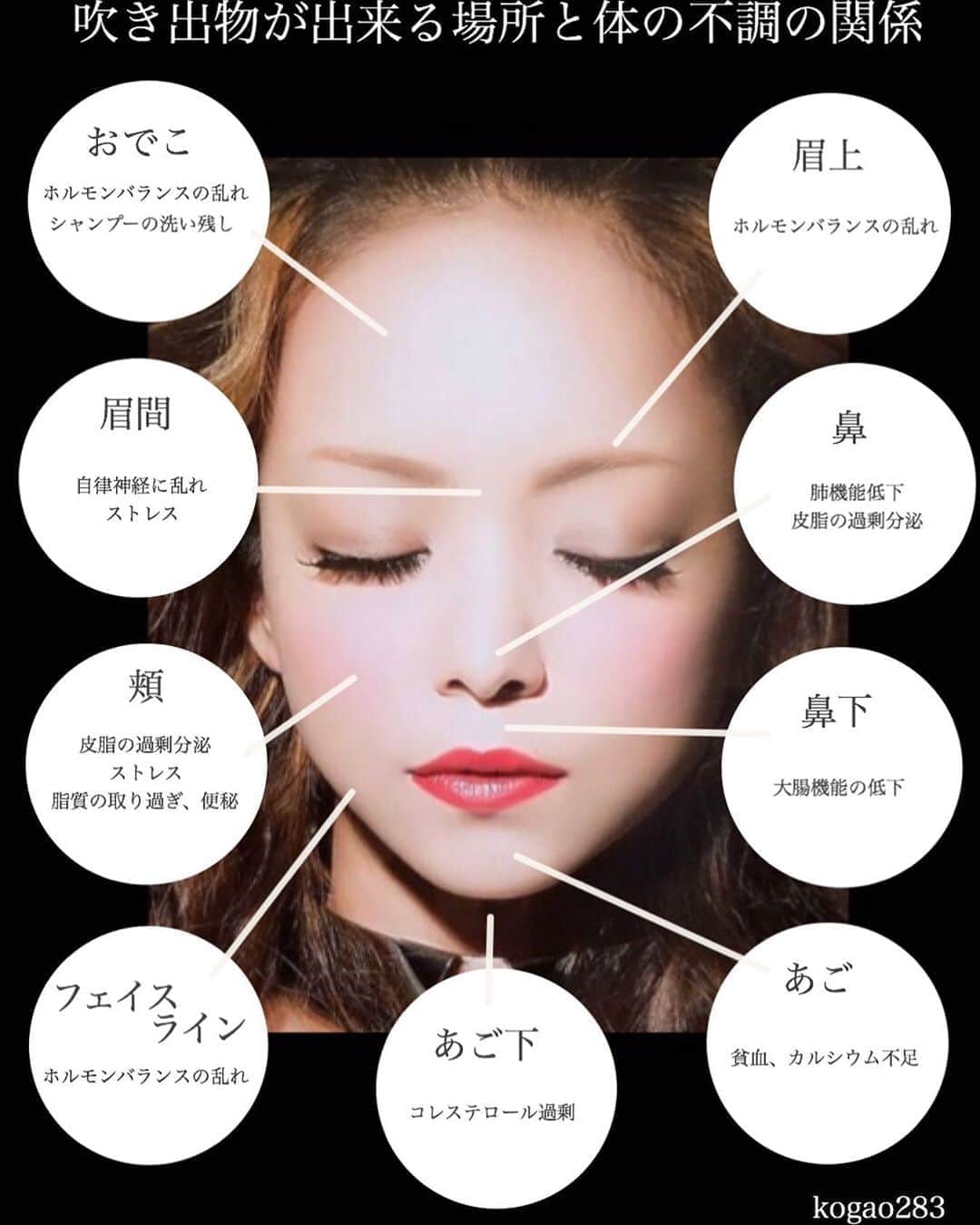 kogao283のインスタグラム