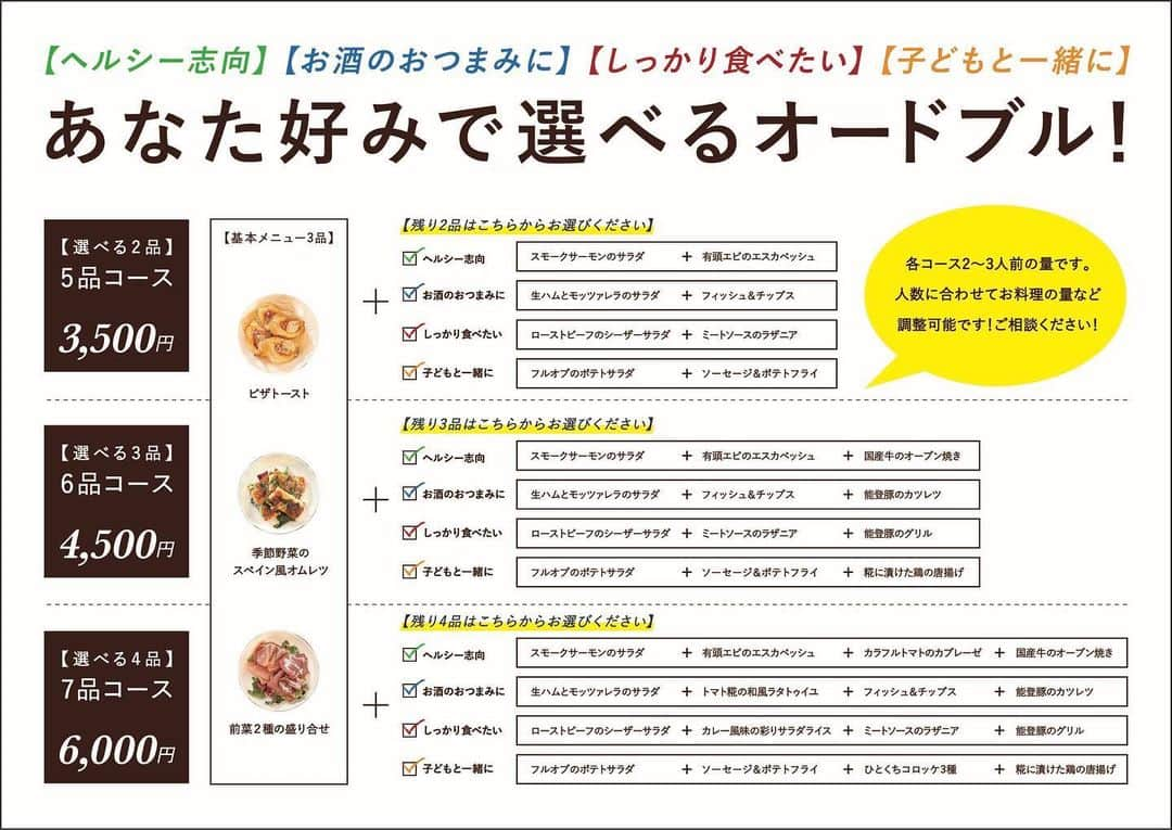 フルオブビーンズのインスタグラム