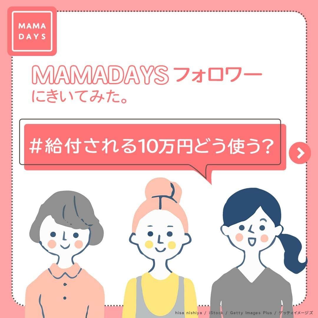 MAMA DAYS -ママデイズ- 公式Instagramさんのインスタグラム写真 - (MAMA DAYS -ママデイズ- 公式InstagramInstagram)「「新型コロナウイルス感染症緊急経済対策」において、政府により支給されるひとり10万円の給付金。 MAMADAYSのフォロワーさんはどう使うのでしょうか。 ストーリーズのアンケートできいてみました。皆さんはどう使いますか？ ⠀ 【MAMADAYSフォロワーにきいた　給付される10万円どう使う？】 ⠀ 参考になったらハッシュタグ #ママデイズ をつけて教えてくださいね♪ ⠀ #mamadays #育児ママ #育児中 #育児あるある #子育てあるある #ママ #子育て #子育てママ #育児 #育児奮闘中 #新米ママ #赤ちゃん #赤ちゃんのいる生活 #赤ちゃんのいる暮らし #こどもと暮らす #子供のいる暮らし #ママ友 #ママ友募集 #ママさんと繋がりたい #給付金 #おうち時間 #自粛生活 #外出自粛 #給付金10万円どう使う？ #給付金 #stayhome #stayathome」5月3日 11時00分 - tomonite_official