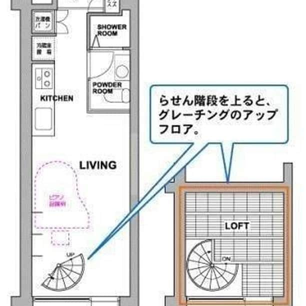 グッドルームさんのインスタグラム写真 - (グッドルームInstagram)「▼螺旋階段の音楽室  素敵なミュージックライフを。 ＊2人入居可、楽器相談可のお部屋です＊ ＊事務所利用可のお部屋です＊ ⁠ -------------------⁠ ⁠ 東京 #志木 1DK 35.12㎡ ⁠ 楽器の弾ける1R。 約12帖ほどの広い空間です。  住居としてはもちろんOK。 事務所利用もOKということもあり、 様々な使いこなしができるお部屋です。  例えば、 ・趣味はギター。家でも弾きたい。 ・音楽はスピーカーで聞きたい。 　防音性能が高い部屋が良い。 ・音楽教室を開催するための、 　事務所として使いたい。  と様々なライフスタイルに適応。 音楽のある暮らしが送れます。 ⁠ ・⁠ こちらの物件は実際に住めるお部屋です。詳細はストーリー、ハイライトにて！⁠ ・⁠ こだわりのお部屋探しは、@goodroom_jp から URLをチェック！⁣⁣⁣⁣⁣⁣⁣⁣⁣⠀⁣⠀⁠ ・⠀⁠ ※最新のお家賃につきましては、リンク先物件ページからご確認ください。⁠ ⁠・⁠ #goodroom #interiordesign #decoration #myhome #homedesign #interiordecor #urbanlife #apartment #saitama⁠ #埼玉 #生活 #シンプルな暮らし #シンプルライフ #日々の暮らし #引っ越し #暮らしを整える #二人暮らし #物件探し #お部屋探し #お洒落な暮らし #理想の空間 #空間デザイン #間取り図 #賃貸⁠ #丁寧な暮らし #自分らしい暮らし  #音楽のある暮らし #螺旋階段のある家 #階段のある家」5月5日 19時30分 - goodroom_jp