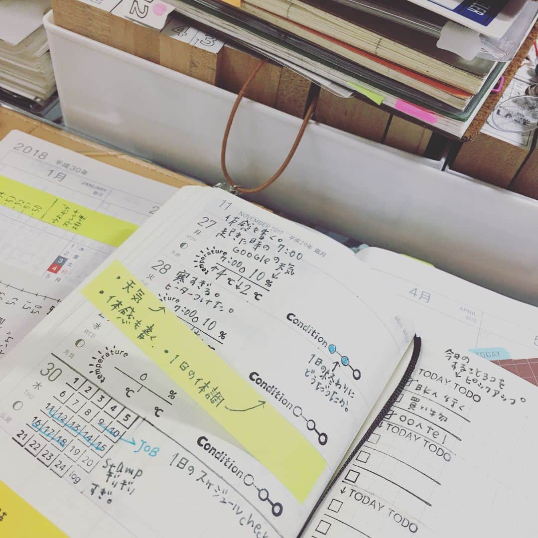 しあわせはんこさんのインスタグラム写真 - (しあわせはんこInstagram)「☆ #ほぼ日weeks 書き方色々考えて、スタンプしたり ...