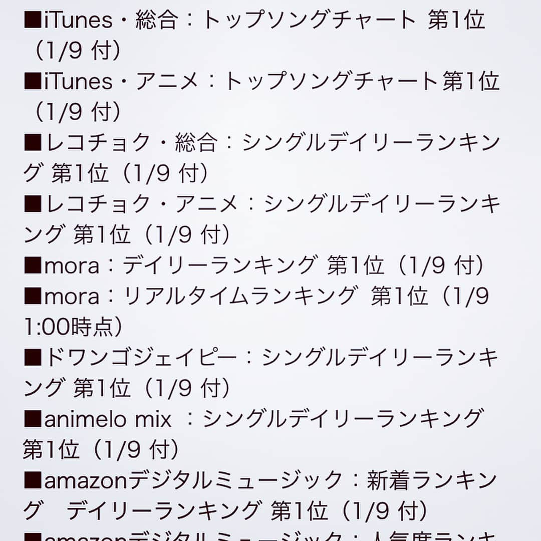 LiSAさんのインスタグラム写真 - (LiSAInstagram)「LiSA 新曲「Thrill, Risk, Heartless」 まさかの、1位15冠👑 みんなで運命撃ち抜いてる。ほんとすごい。 #LiSA #配信15冠👑 #ThrillRiskHeartless」1月10日 19時56分 - xlisa_olivex