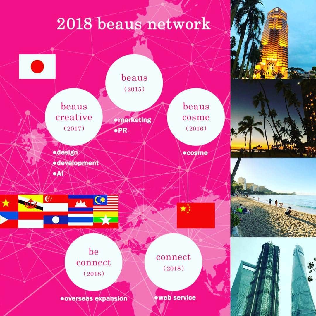 株式会社ビューズのインスタグラム：「＊ ＊ 2018年のbeausの方向性が決まりました！ http://beaus.net/ ＊  2014年に「beaus」発足、2015年にはPR・マーケティング・キャスティングで基盤を築き、2016年「beaus cosme」 誕生。2017年は「beaus creative」では制作の他、不動産・AI のジャンルに進出。 ＊ そして2018年は・・・ 現地専門家と旅行者を繋ぐWebサービス「connect」、 これまで同様海外展示会を始め、中国進出支援を行う「be connect」が誕生します。  これまでやってきたことが、図解にすると繋がって、5つの事業部がそれぞれ関連する形でひとつにまとまったカタチです。 ＊ 新たな一年も飛躍できるよう精進致します✨ 改めまして、本年もよろしくお願い致します！ -- #beaus #専門家キャスティング」