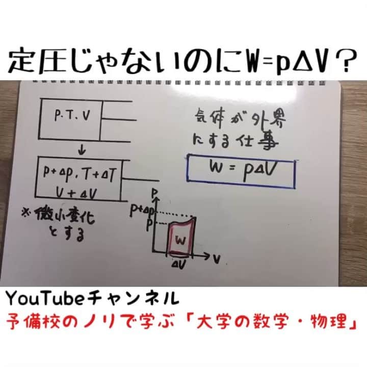 のインスタグラム：「もしニートになって親に「仕事をしなさい！」と言われたら重いものを力を加えた方向に動かしましょう。もれなく最悪な関係が築けます . 今回の解説では簡単のためΔp＞0を念頭に置いた表現で説明をしていますが、Δp＜0でも話は同じです。さらには、過程の途中で最大の圧力を迎える場合もその変化をΔp_maxなどとすれば(これも微小量)、同様の議論でpΔVとの差が2次の微小量であることが示せます。 . 学術的な補足ですが、大学の熱力学ではこの変化"Δ"を無限小にとることによって、熱力学という学問を数学的に厳密な議論に昇華させます。え？もっと知りたい？ぜひ大学の物理学を勉強しよう！ . #1分解説動画 #ヨビノリ #物理 #熱力学 #仕事 #勉強垢 #勉強垢さんと繋がりたい  #勉強垢さんフォロバします  #大学生の勉強垢」