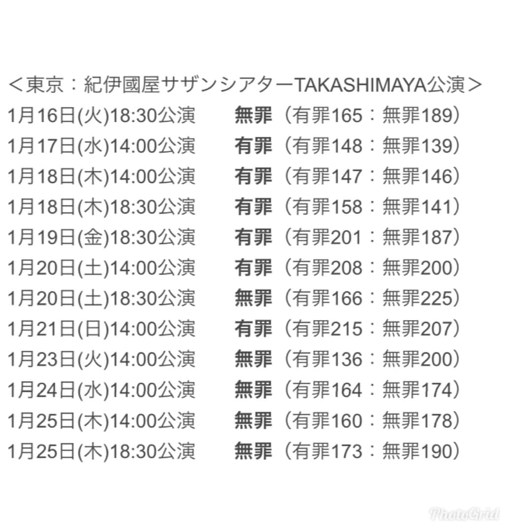 上野なつひさんのインスタグラム写真 - (上野なつひInstagram)「舞台「TERROR テロ」 衝撃的な舞台だった！ 観客参加型舞台。舞台は裁判所。そして観客が被告人の無罪か有罪かを投票できめる。 とてもシンプルな舞台に椅子だけ。 そして裁判長、弁護士が語り出す。 本当の裁判を聞いているような気分になりそして話を聞いた上で投票。 いろんな側の人の気持ちになり考え悩んで投票。 とにかく役者の説得力ある語り、芝居が素晴らしくその語りで裁判も決まると思うと相当なプレッシャーだと思った。 素晴らしい舞台でした。本当見れてよかった！ 兵庫や広島にも行くとの事なので是非見てほしい！！ こんな舞台滅多に見れない！ #紀伊国屋サザンシアター #テロ」1月27日 16時59分 - natsuhi